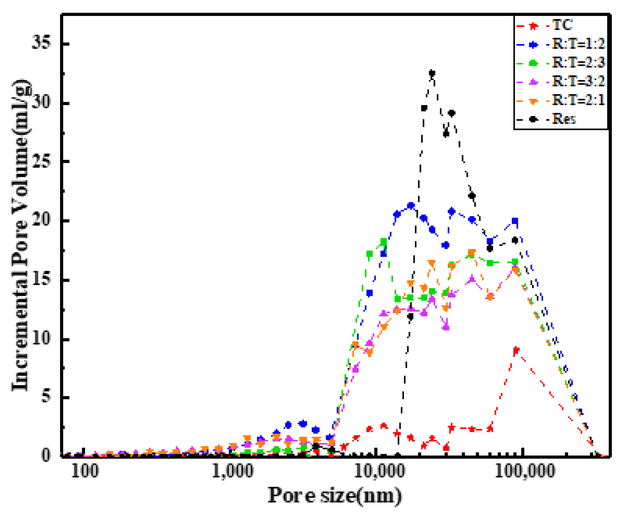 Materials 13 01624 g004