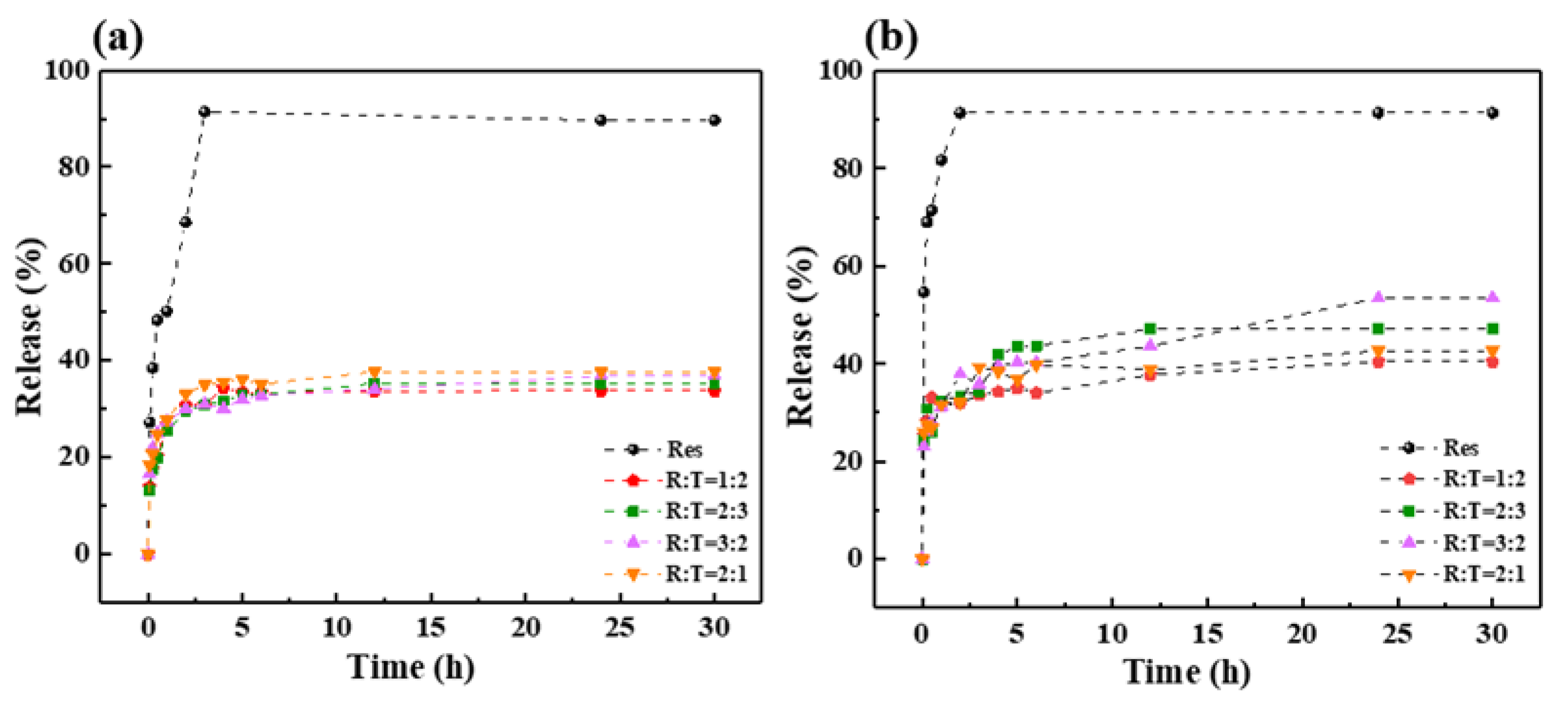 Materials 13 01624 g008