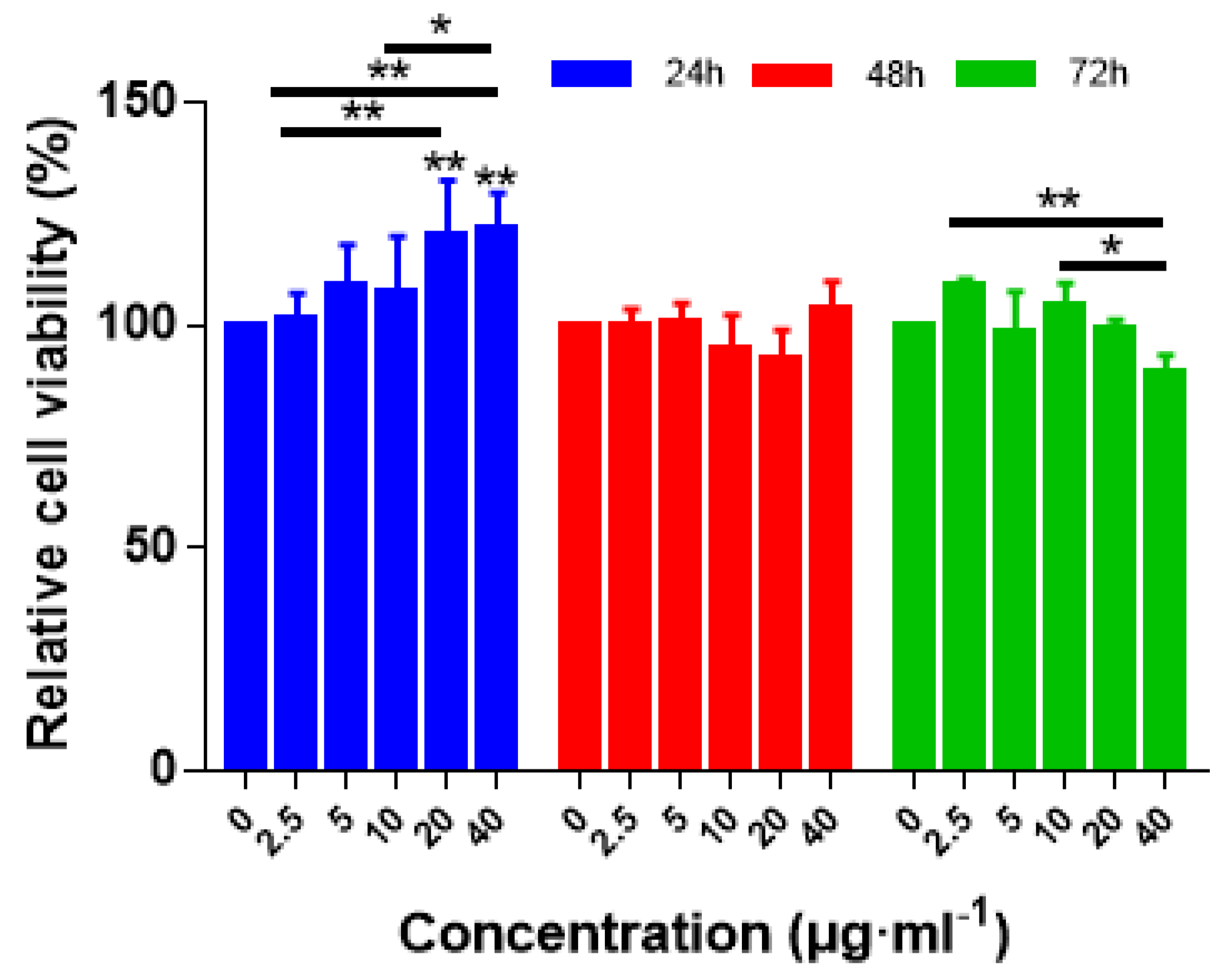 Materials 13 01624 g009
