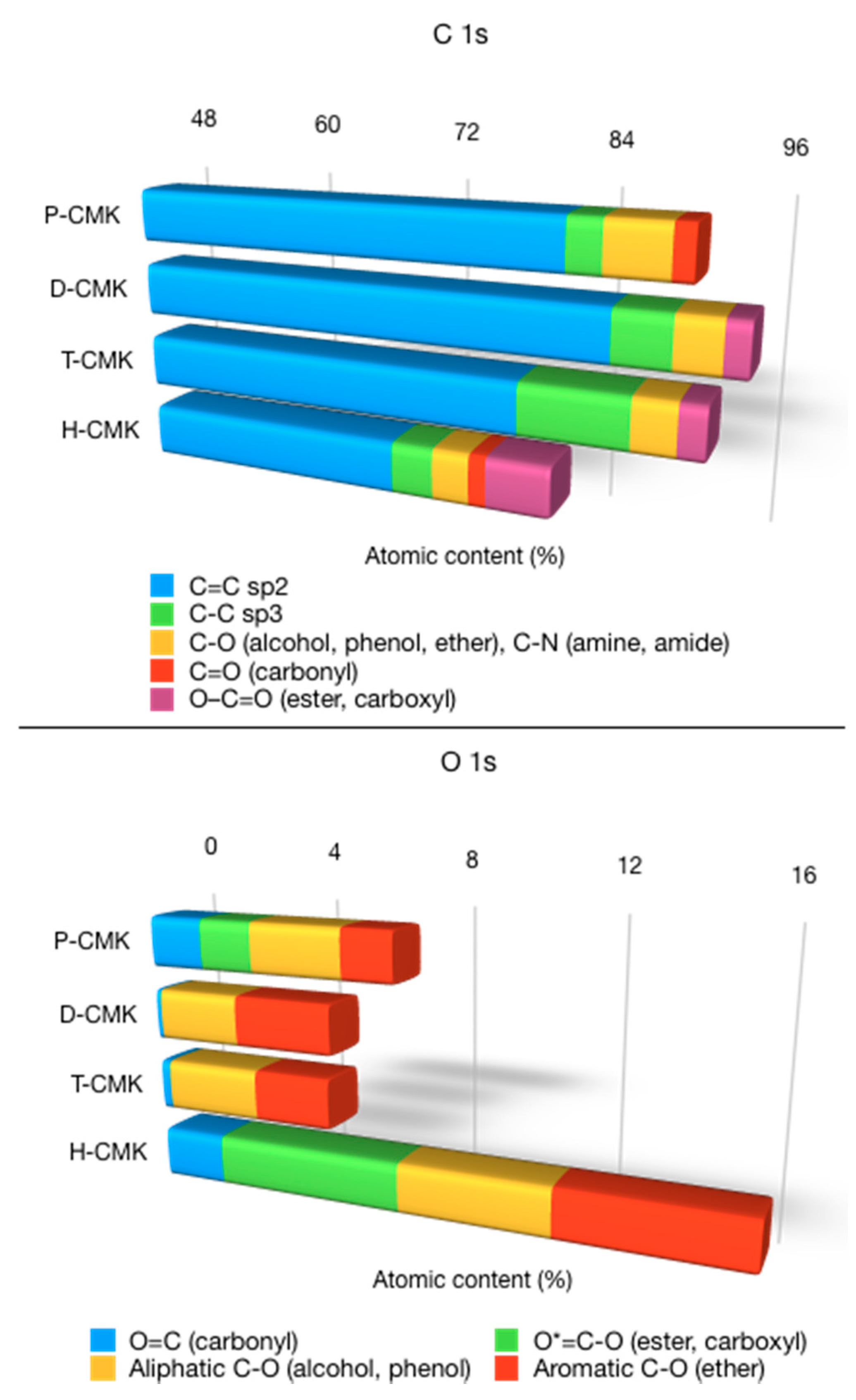 Materials 13 01625 g004