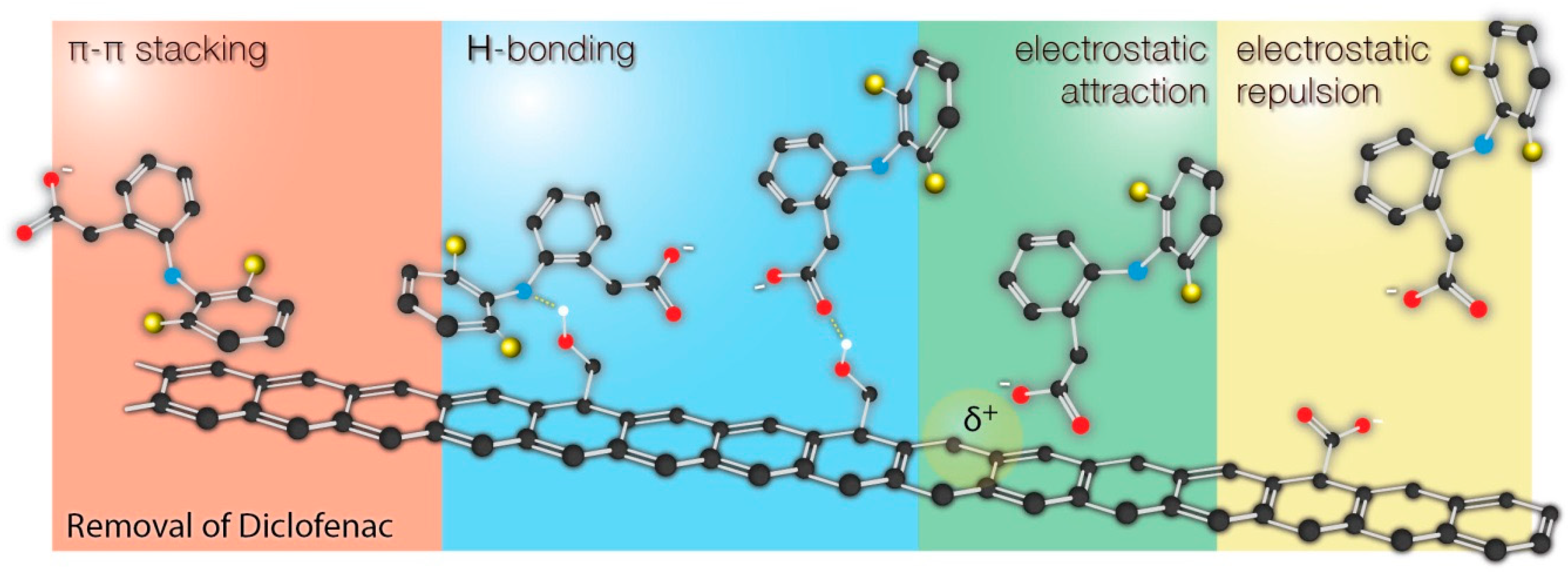 Materials 13 01625 g006