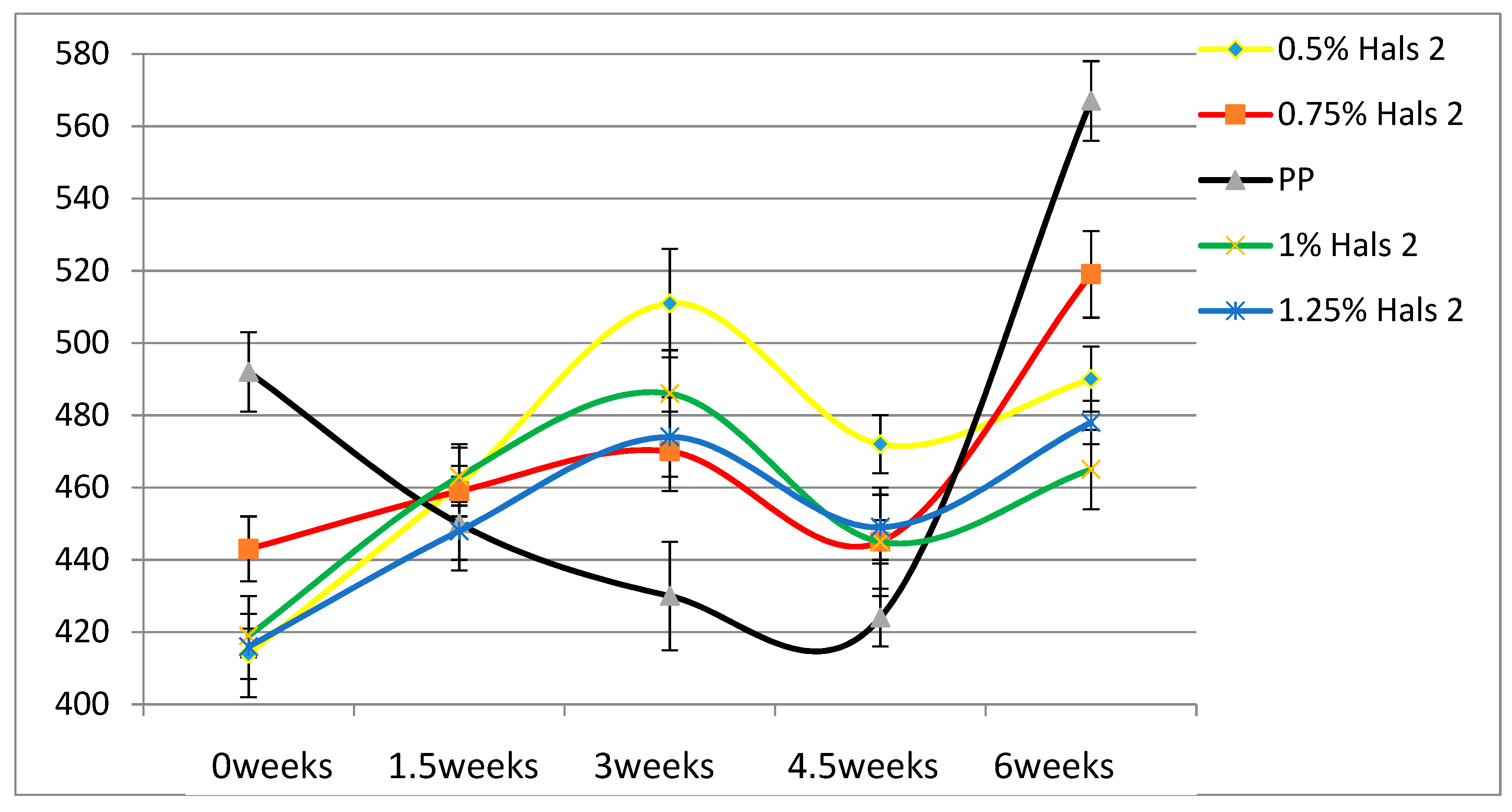 Materials 13 01626 g004
