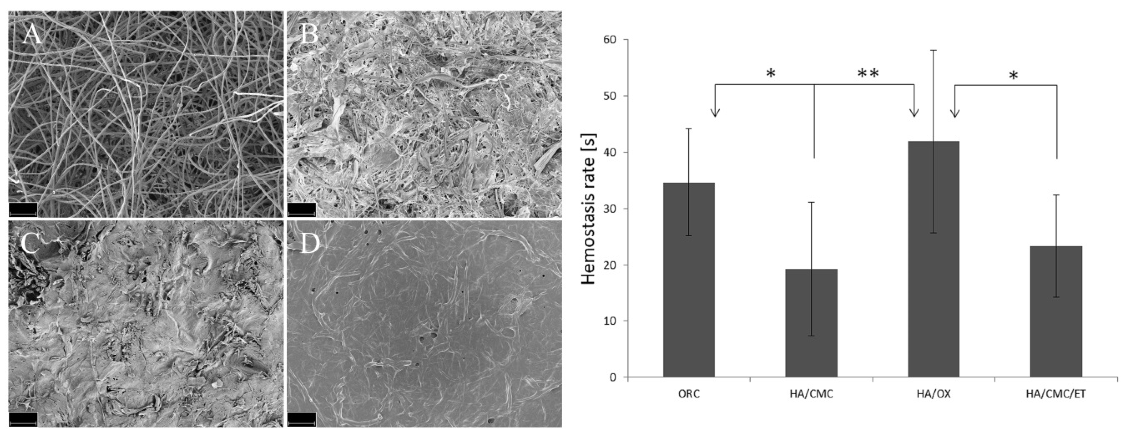 Materials 13 01627 g002