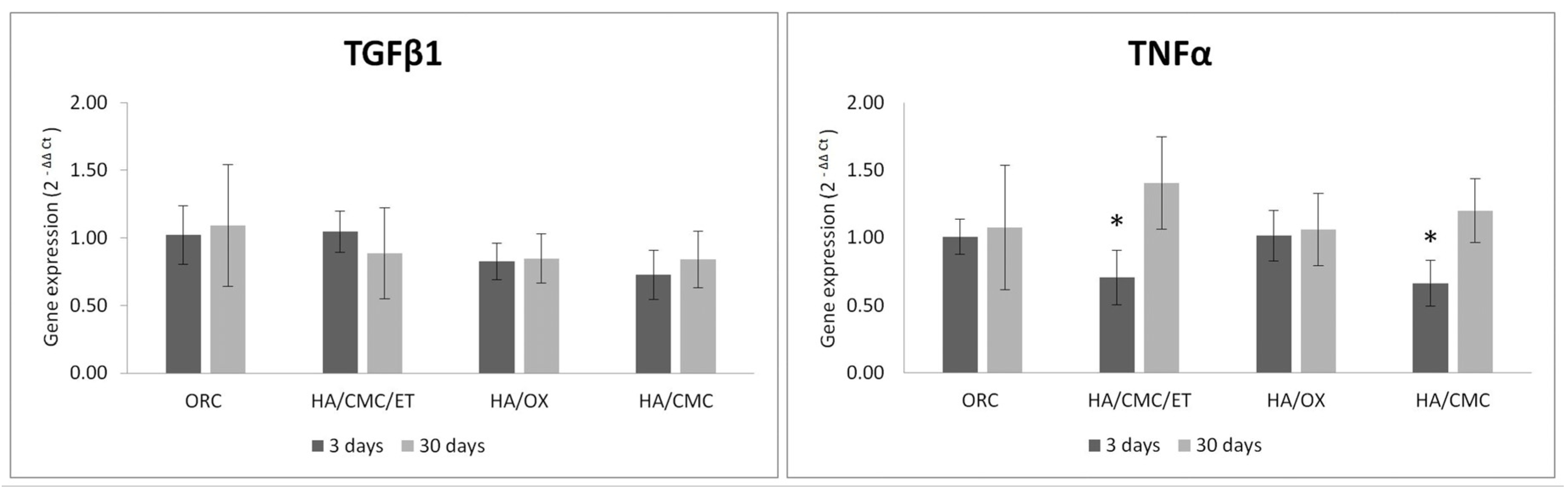 Materials 13 01627 g003