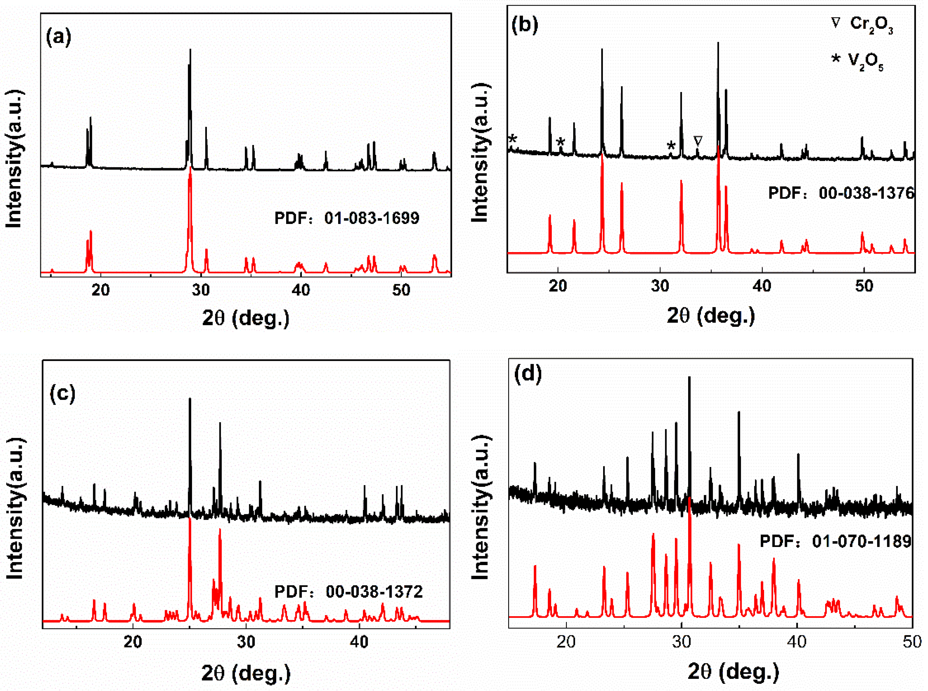 Materials 13 01628 g001