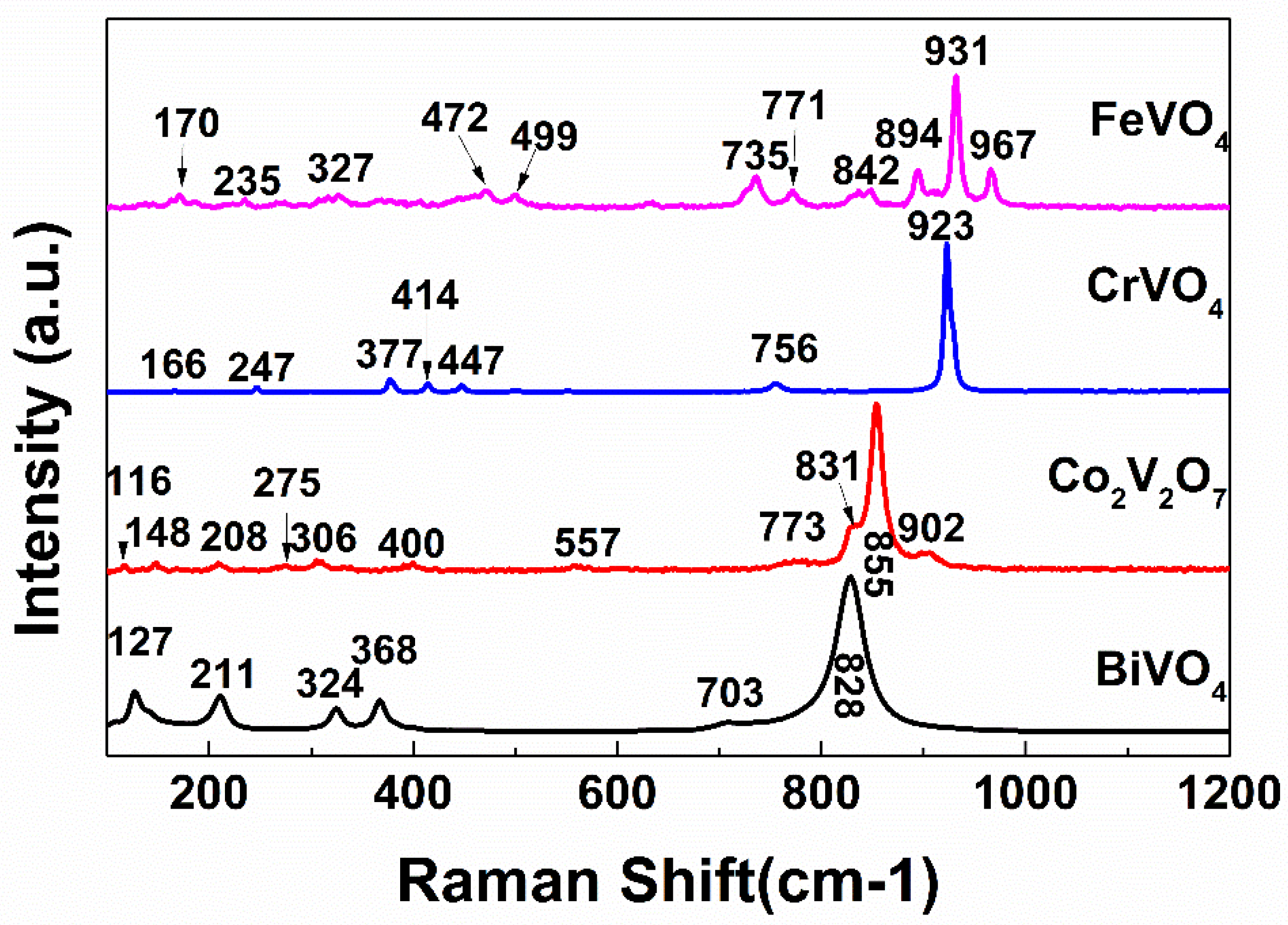 Materials 13 01628 g004