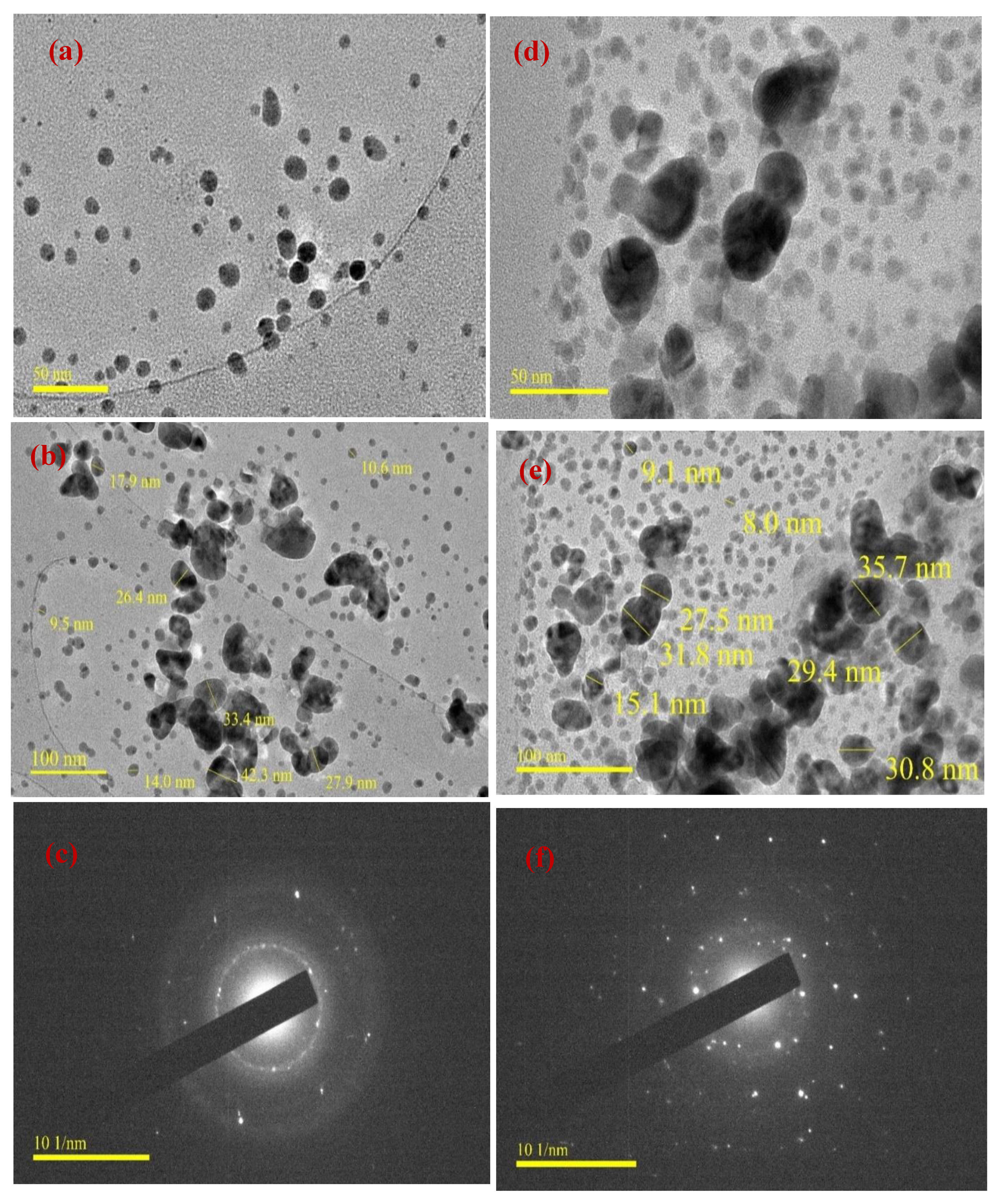 Materials 13 01629 g005