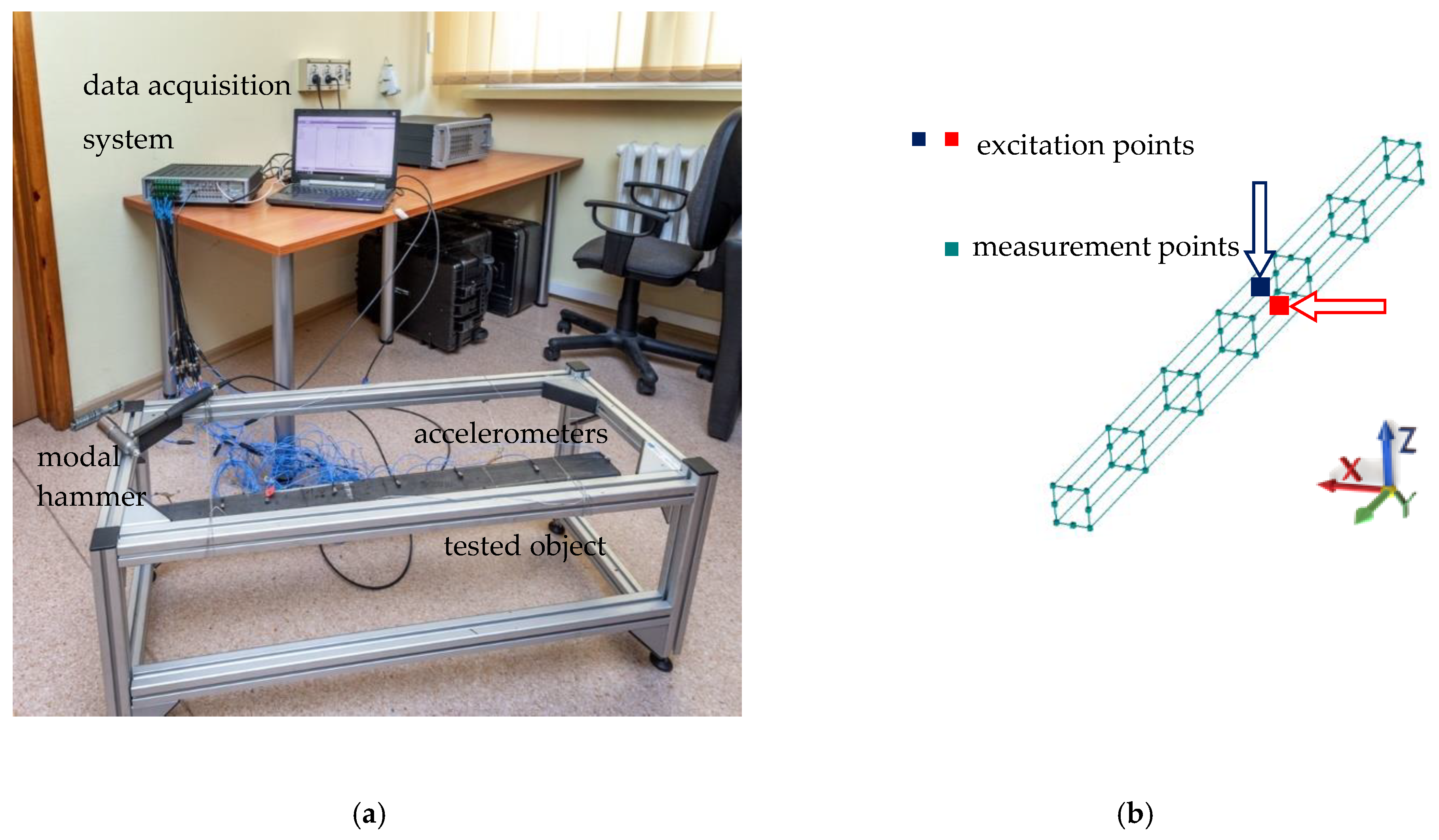 Materials 13 01630 g003