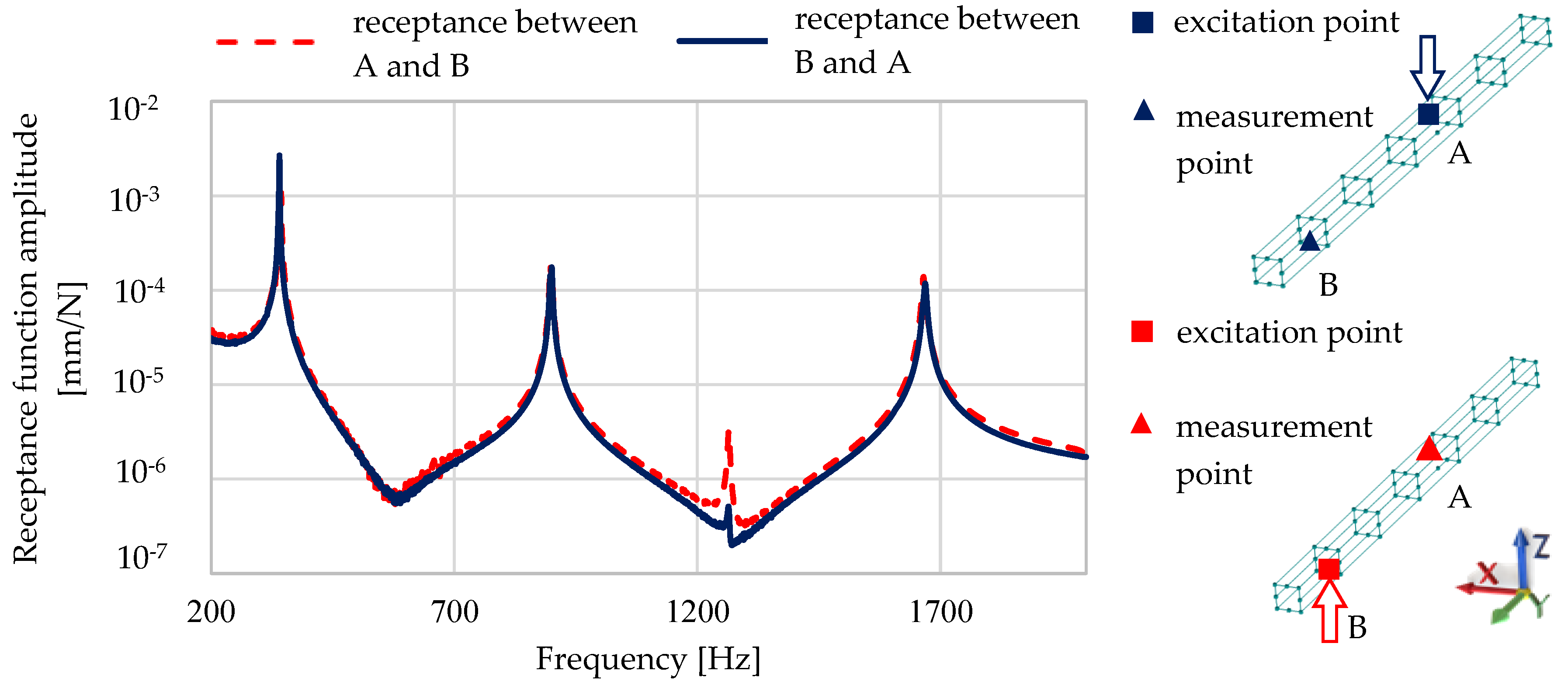Materials 13 01630 g004