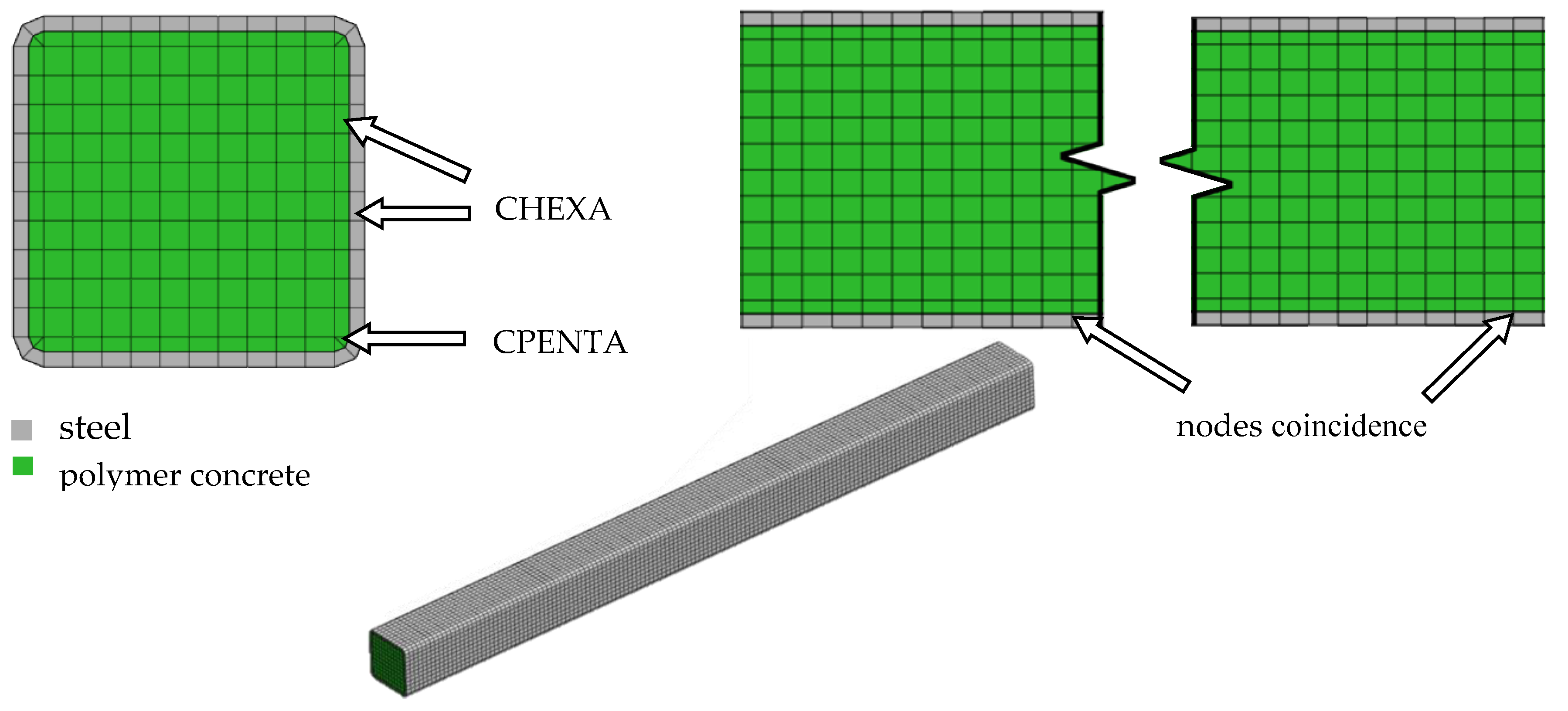 Materials 13 01630 g007