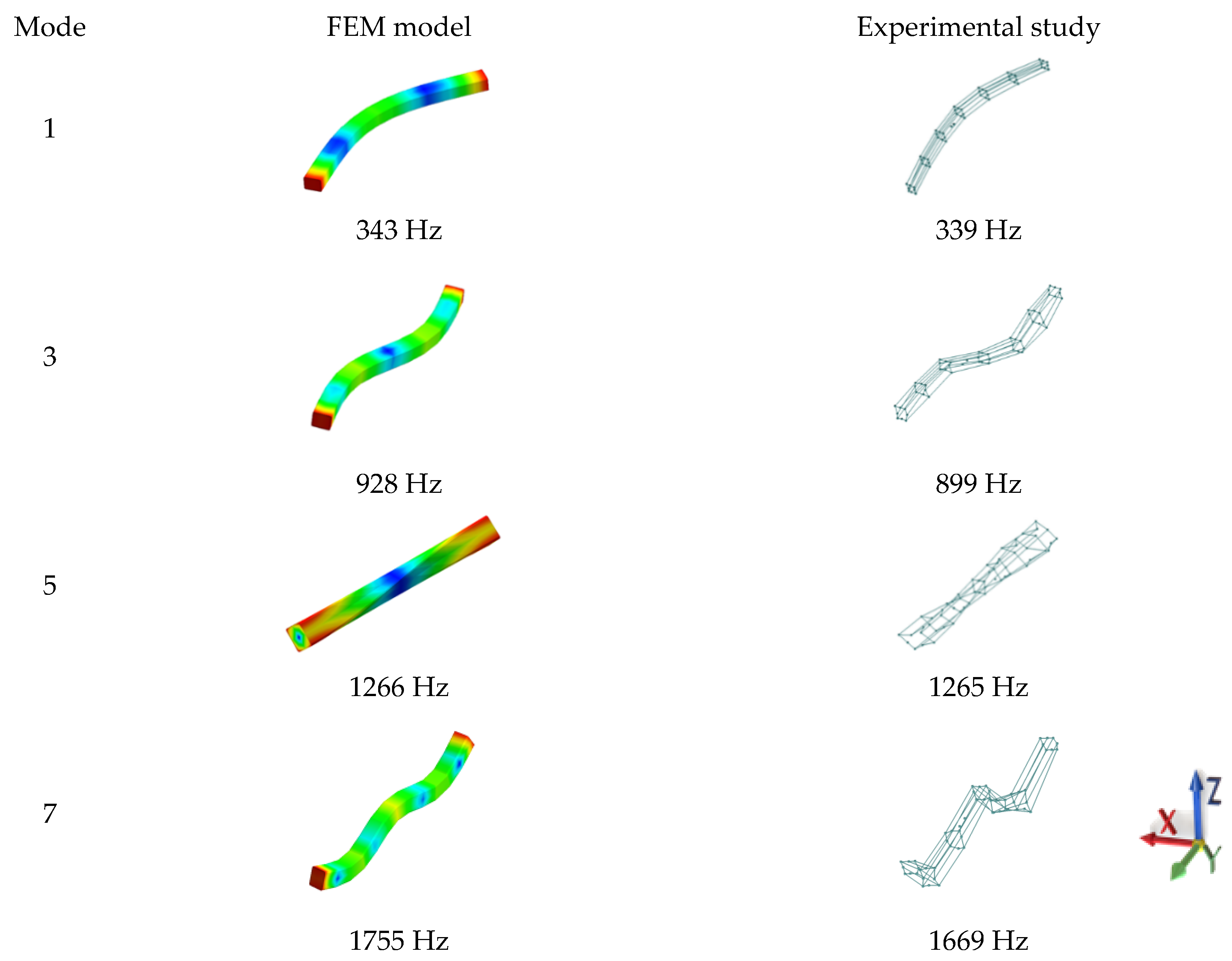 Materials 13 01630 g008
