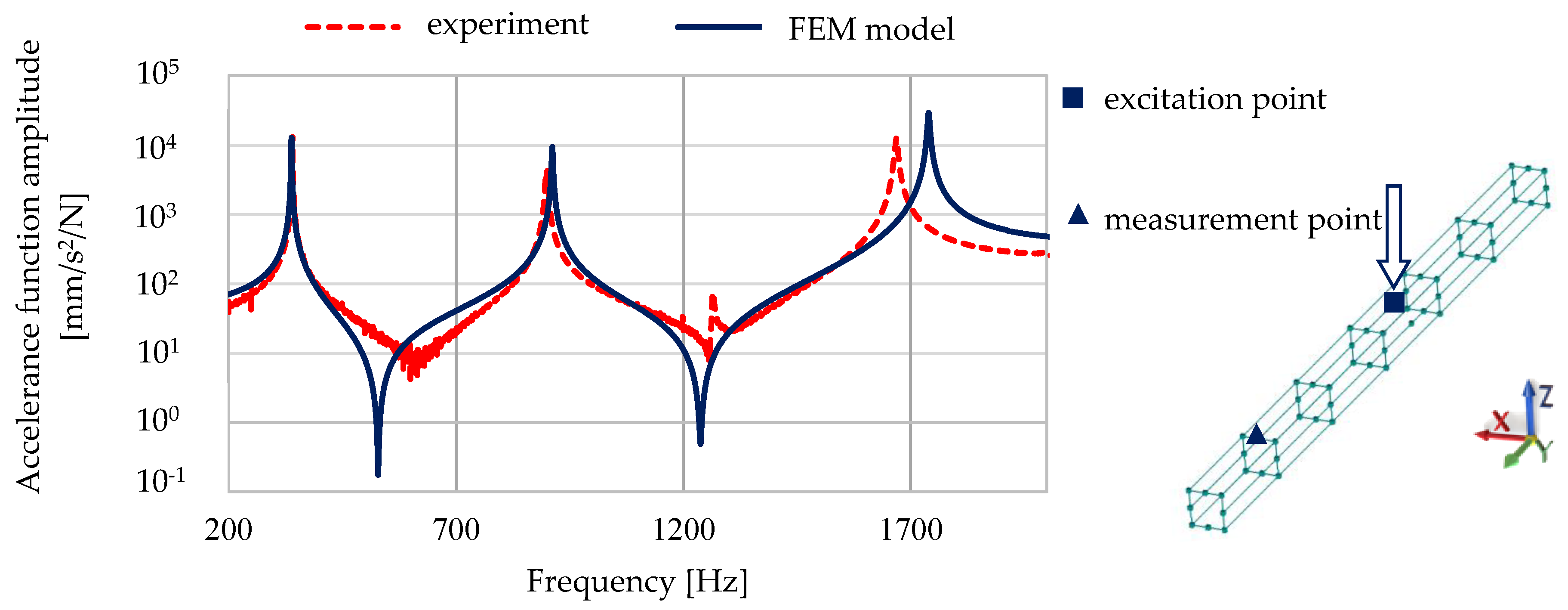 Materials 13 01630 g009