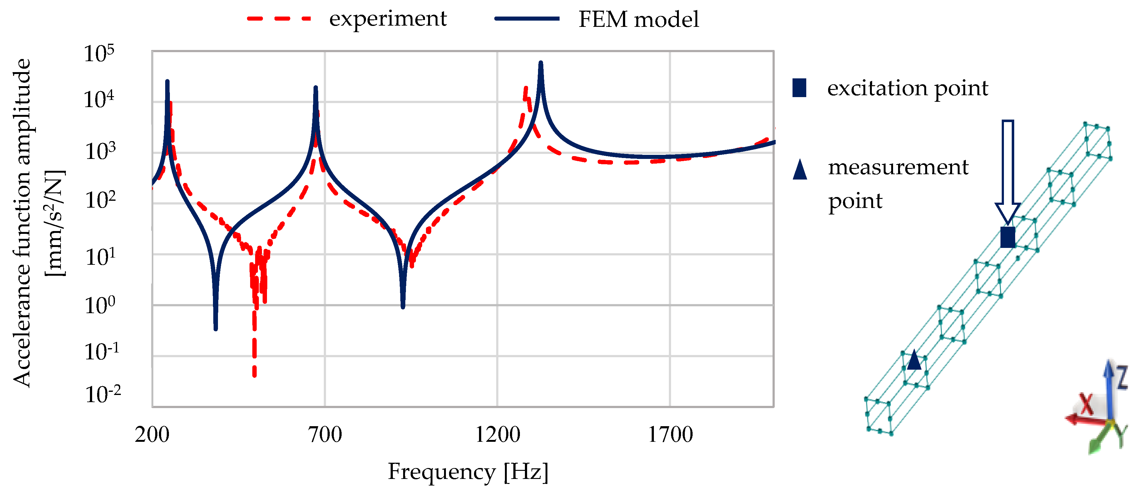 Materials 13 01630 g010