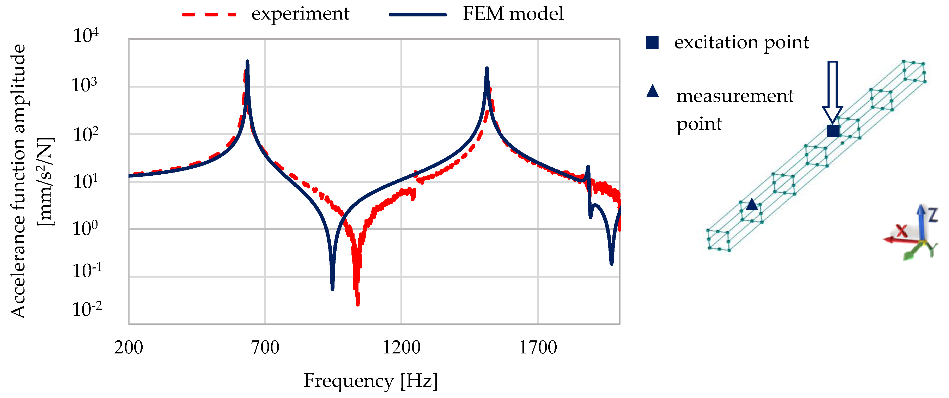 Materials 13 01630 g011