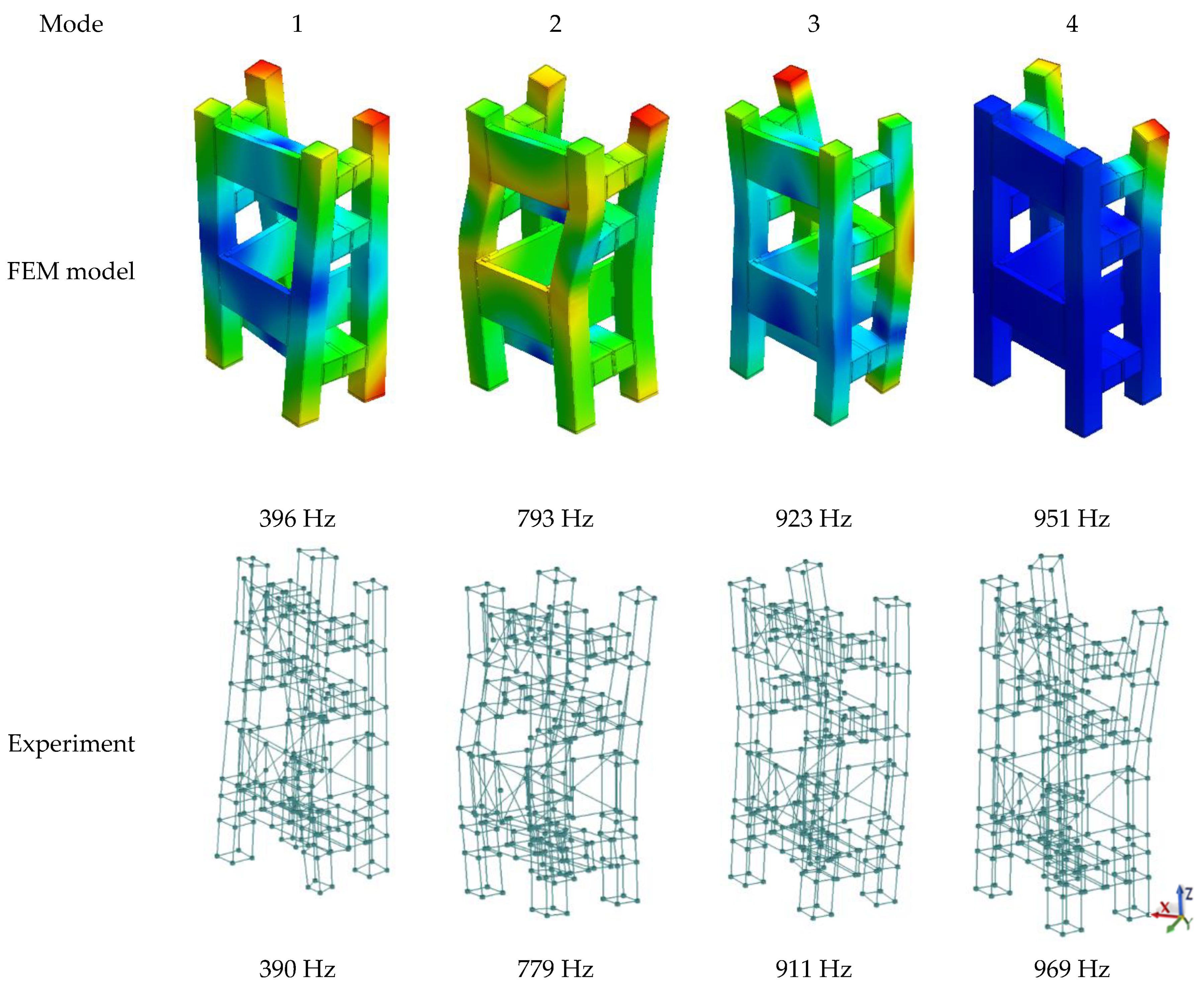 Materials 13 01630 g013