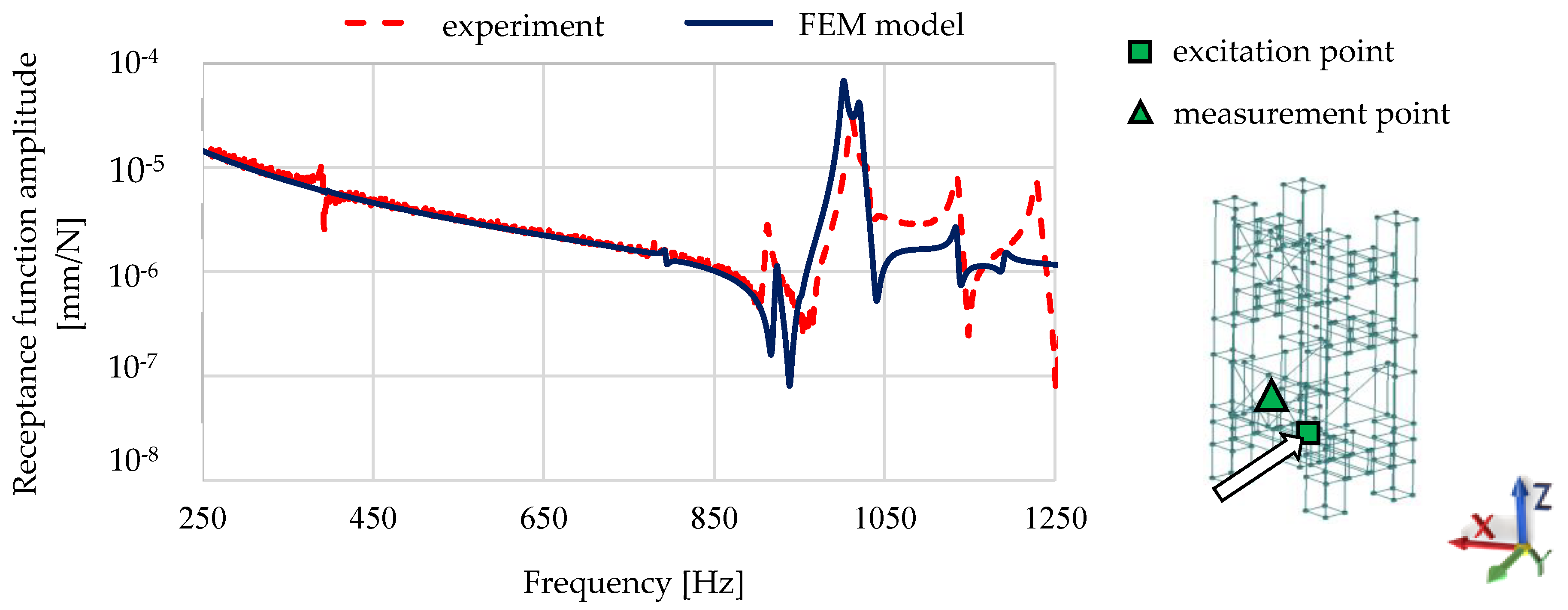 Materials 13 01630 g014