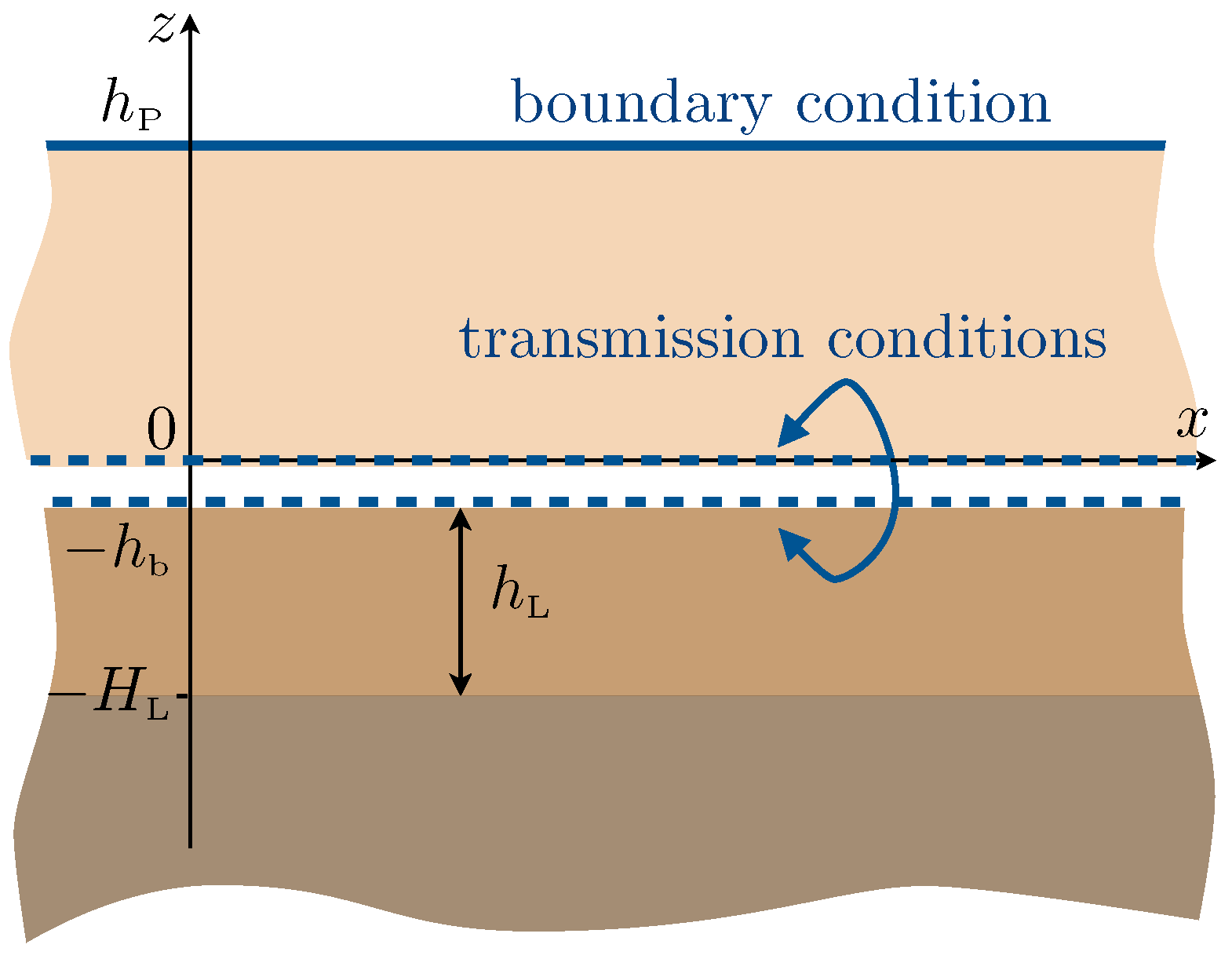 Materials 13 01632 g002