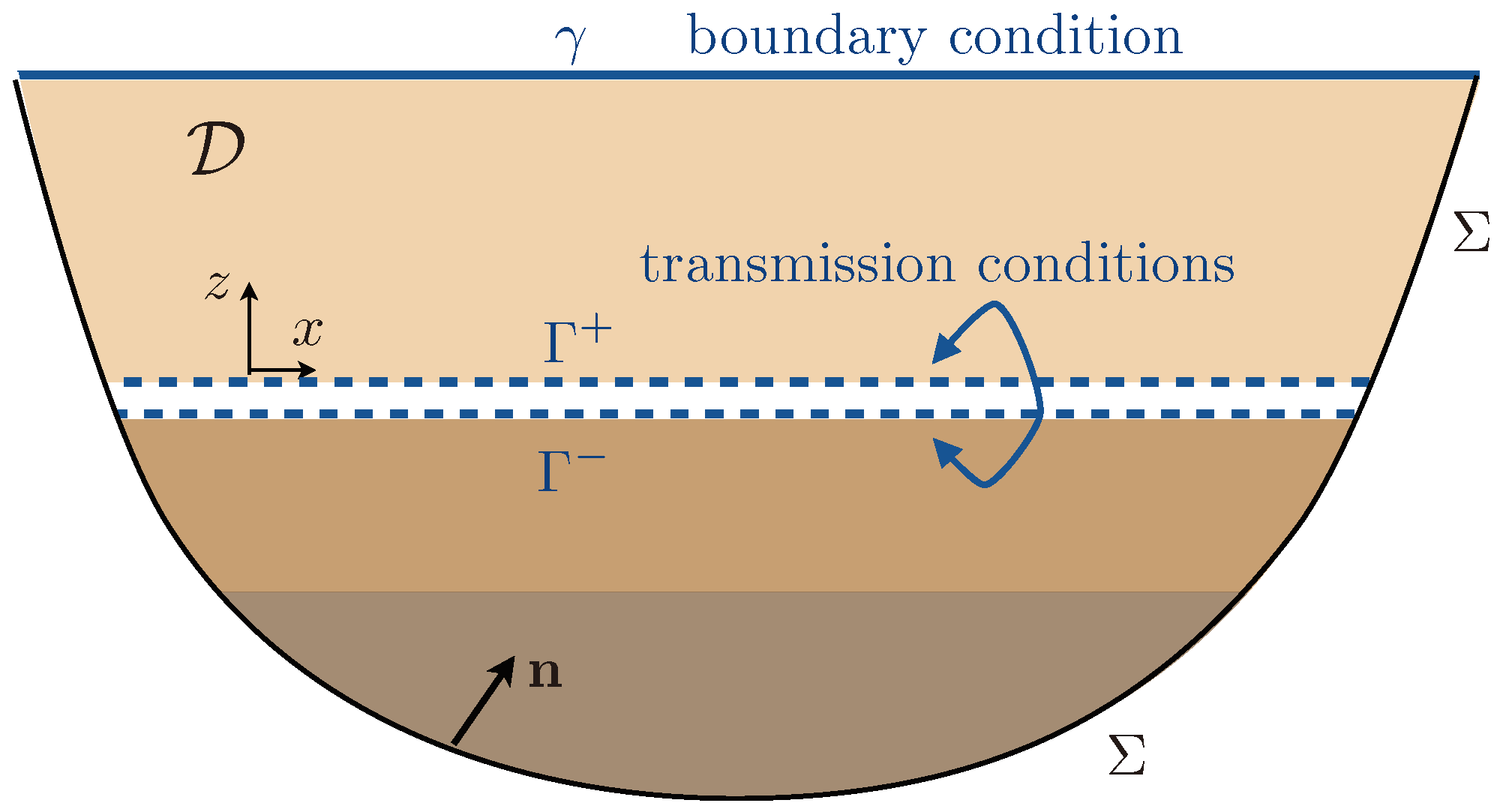 Materials 13 01632 g003
