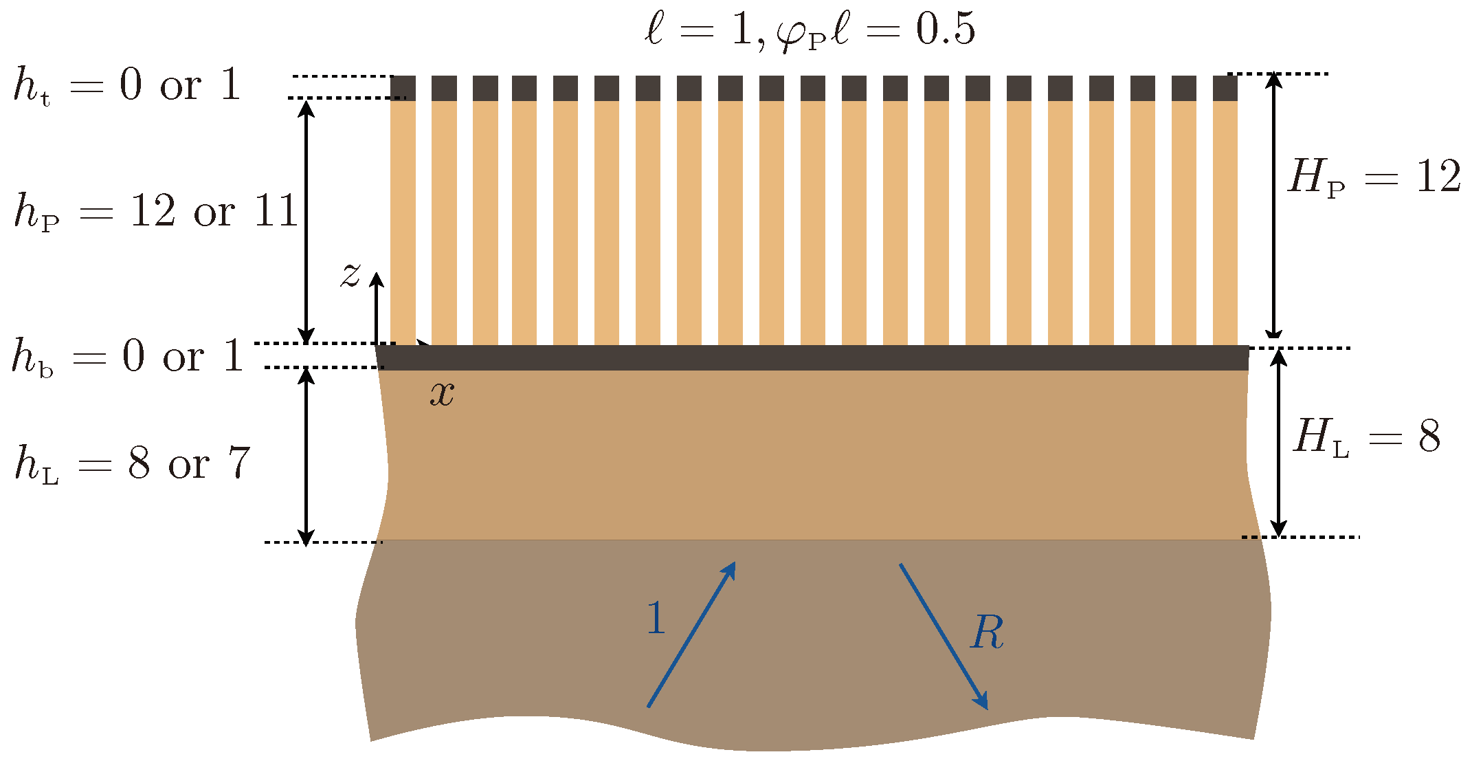 Materials 13 01632 g004