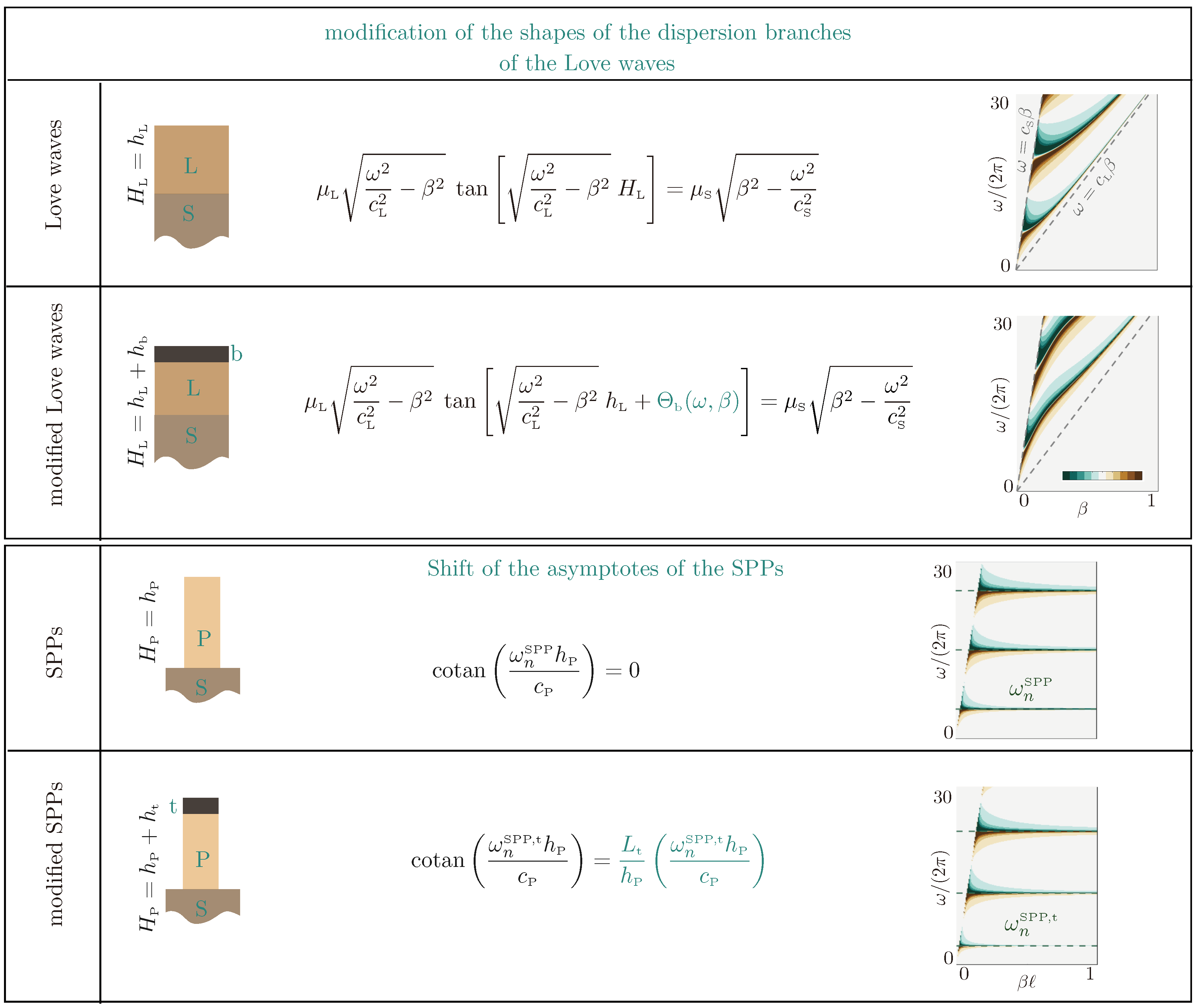 Materials 13 01632 g005