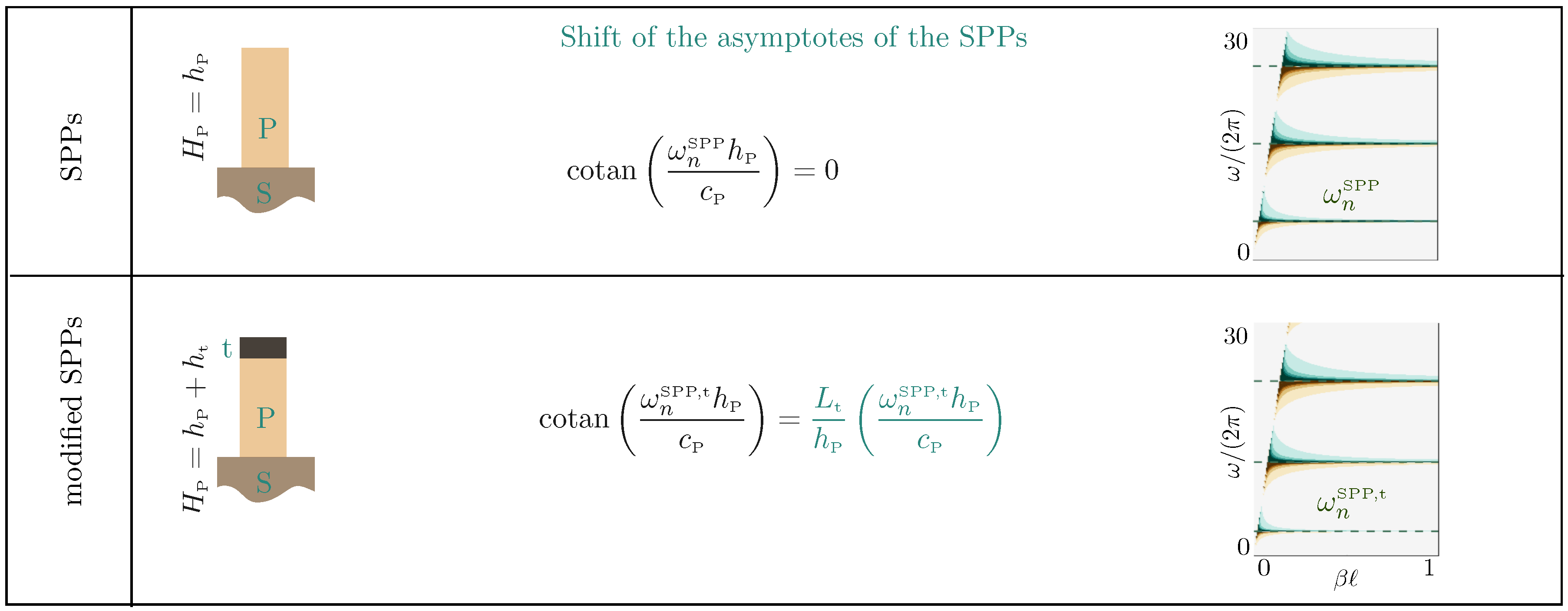Materials 13 01632 g006