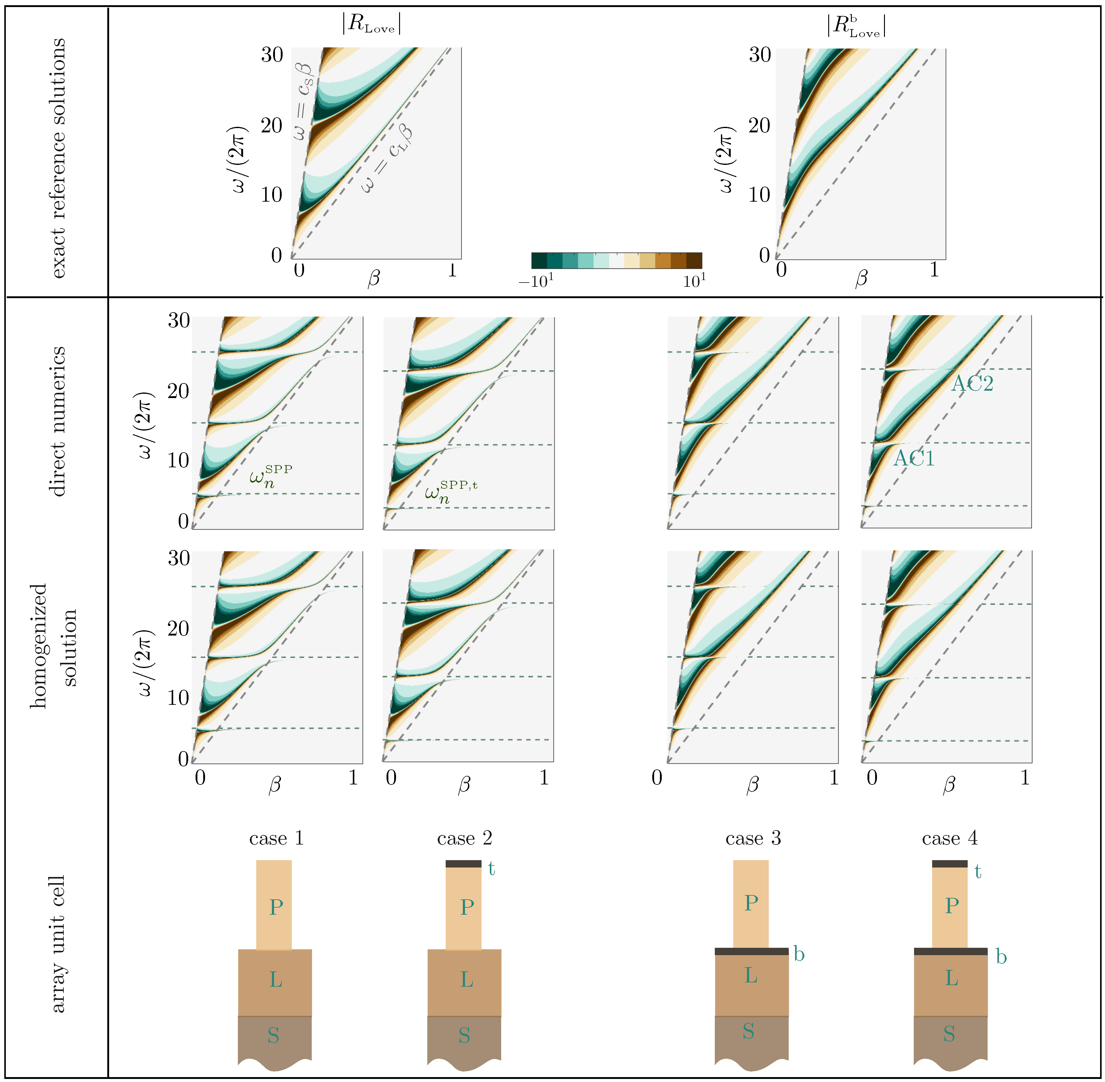 Materials 13 01632 g007