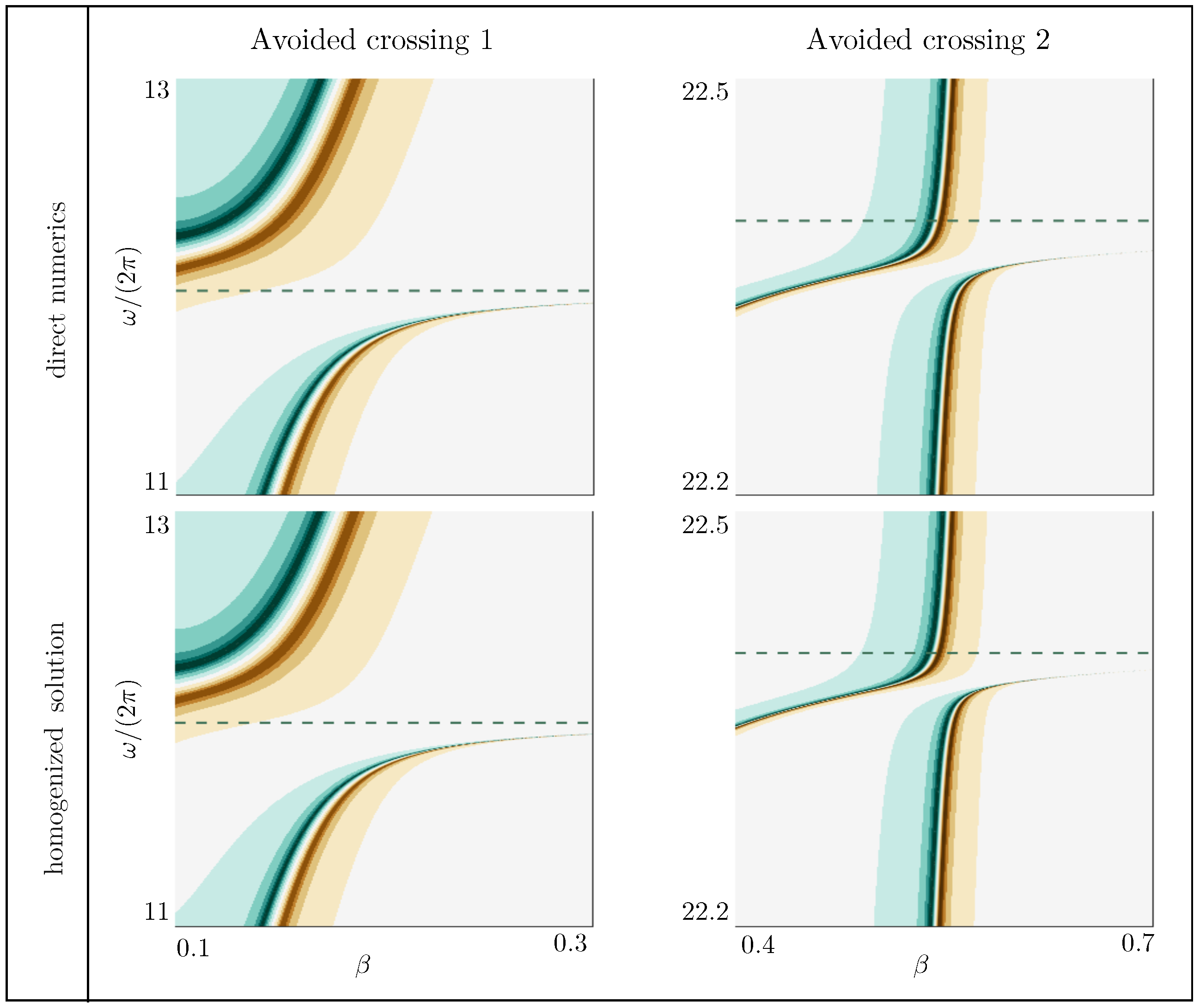 Materials 13 01632 g008