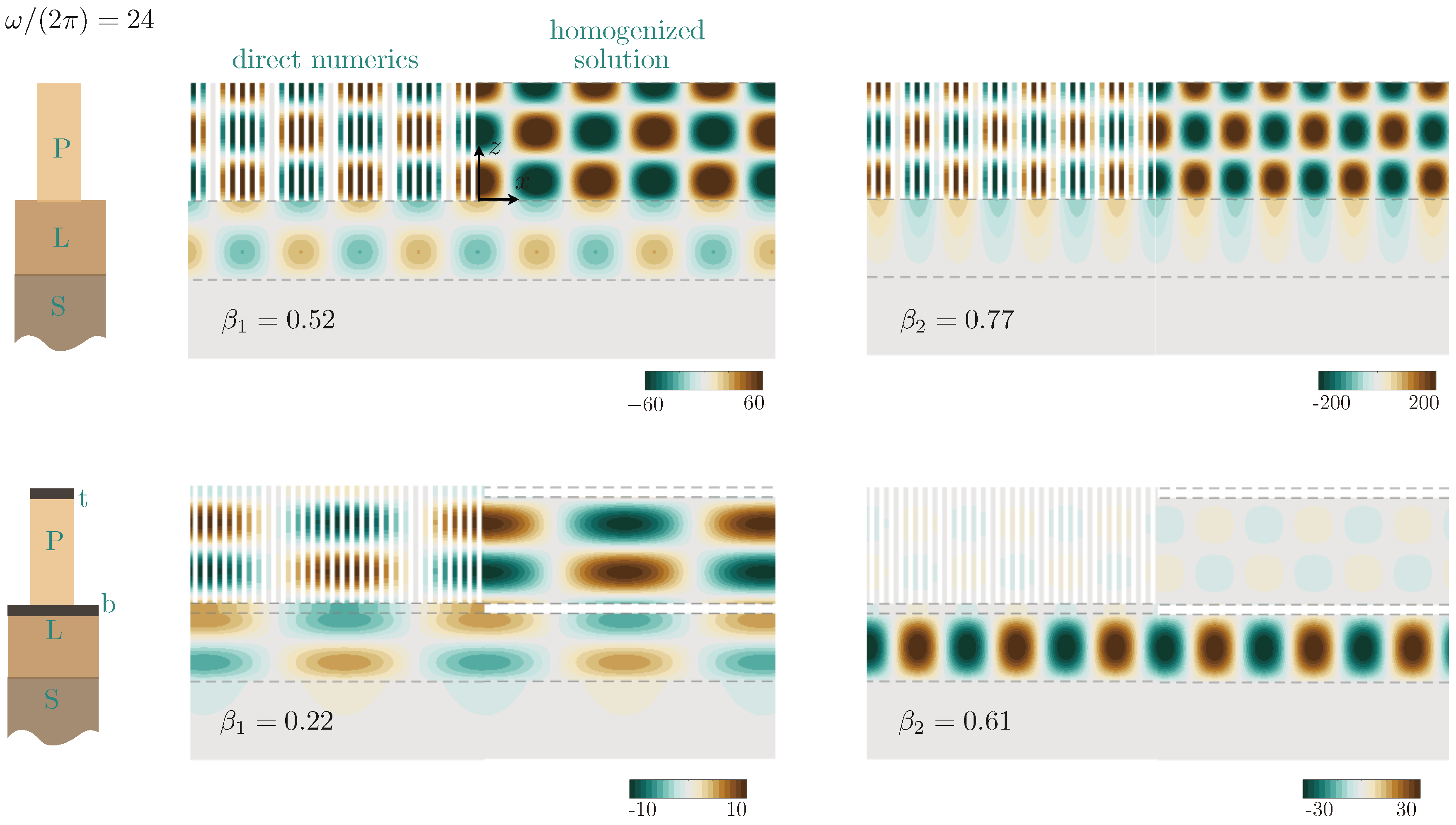 Materials 13 01632 g009