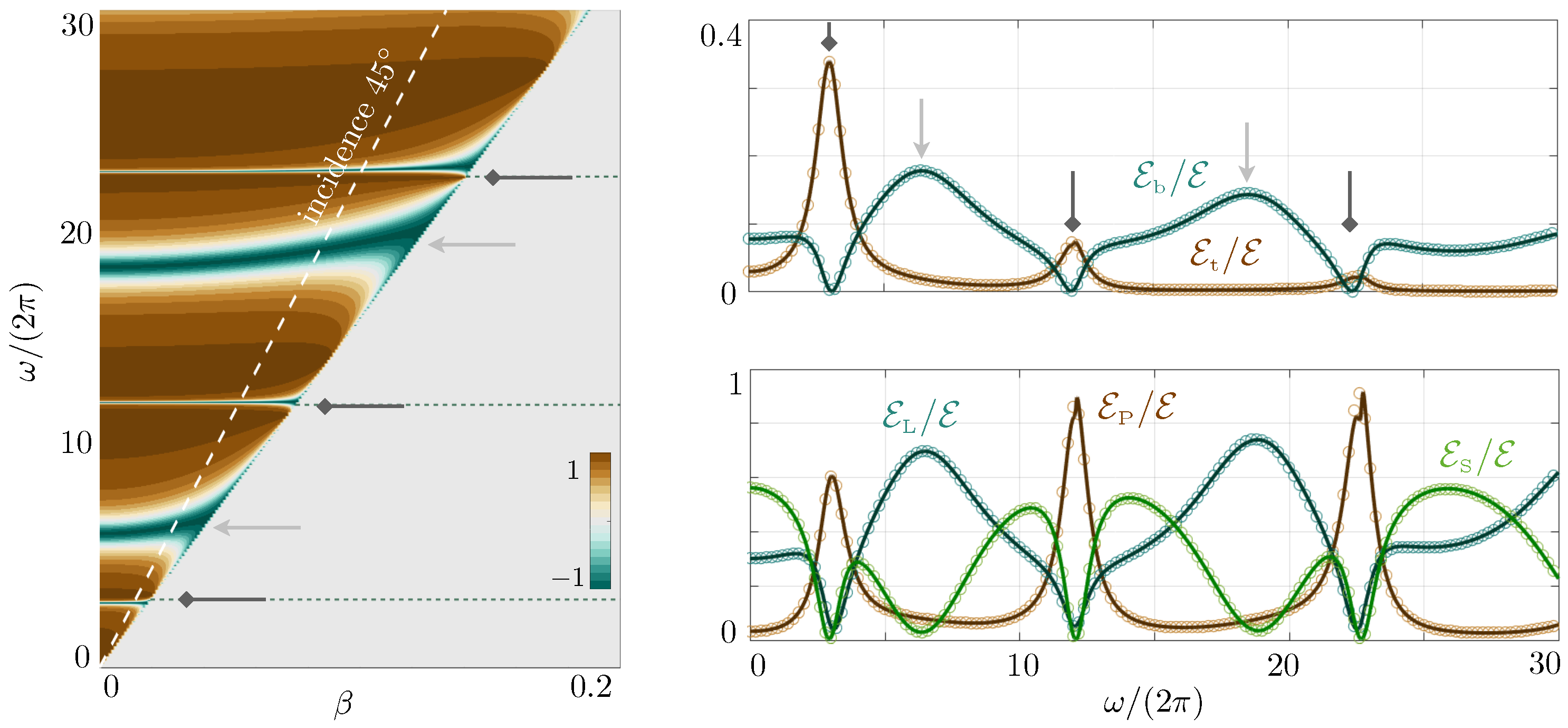 Materials 13 01632 g010