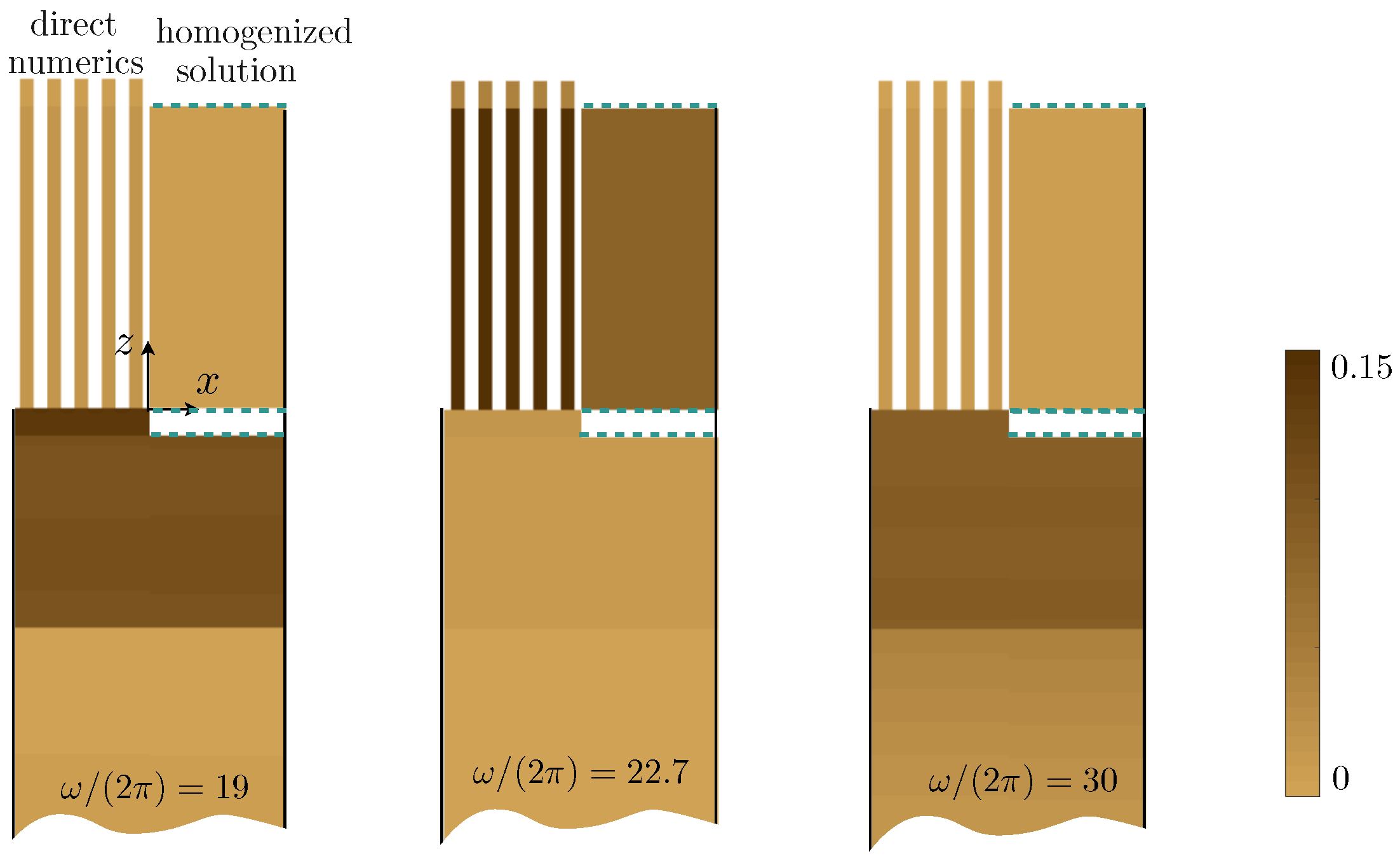 Materials 13 01632 g011