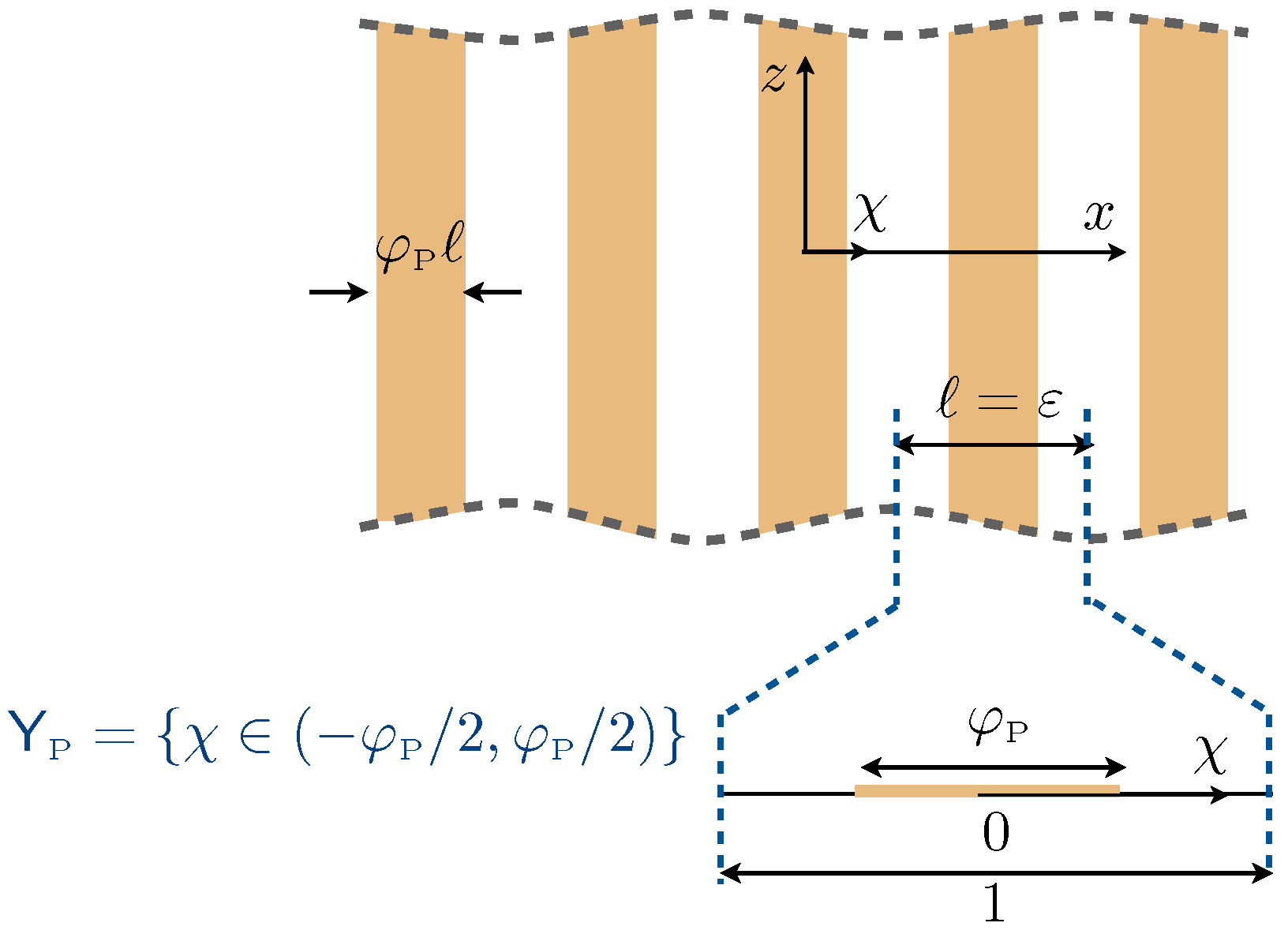 Materials 13 01632 g0a1