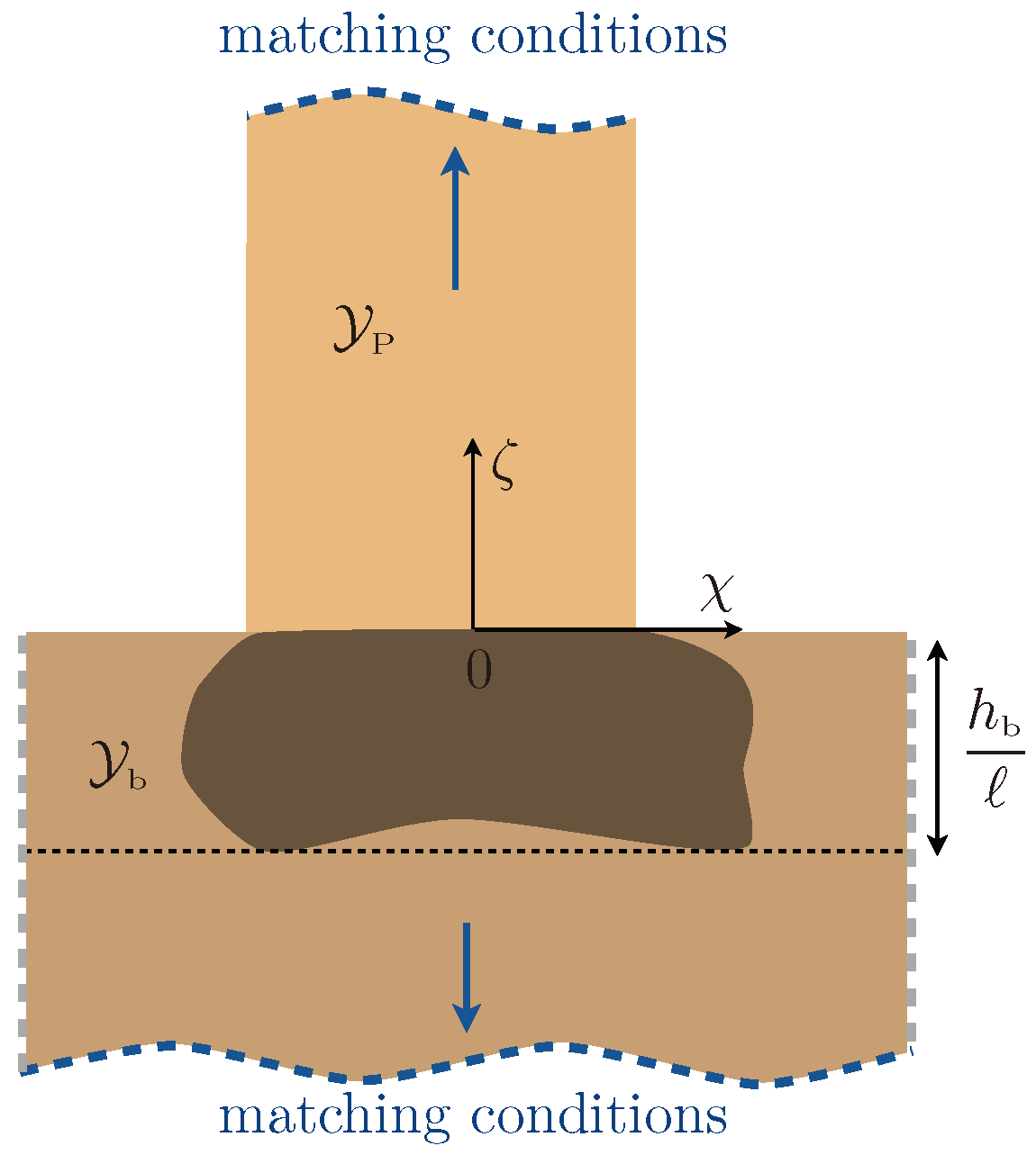 Materials 13 01632 g0a3