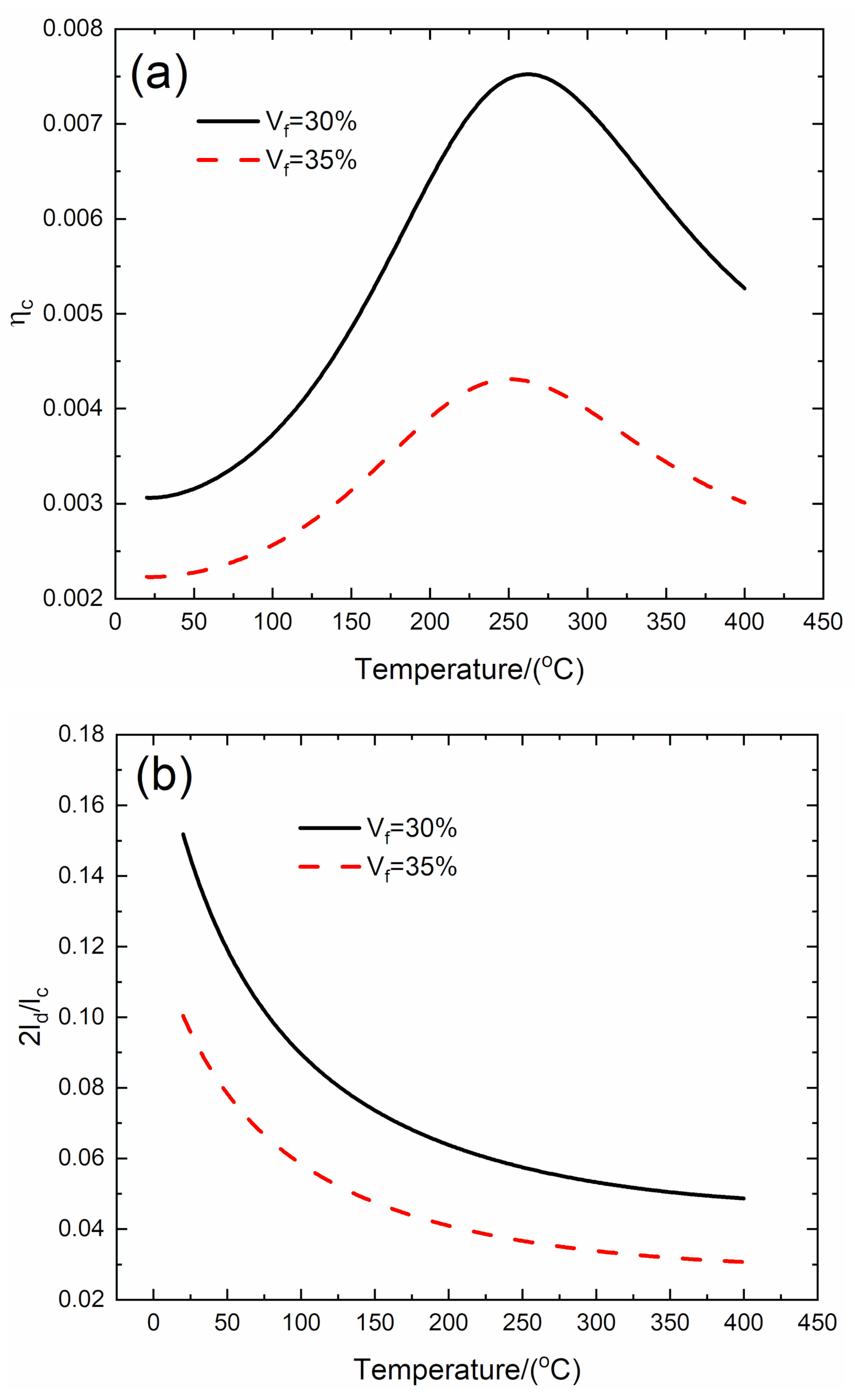 Materials 13 01633 g001a Materials 13 01633 g001a