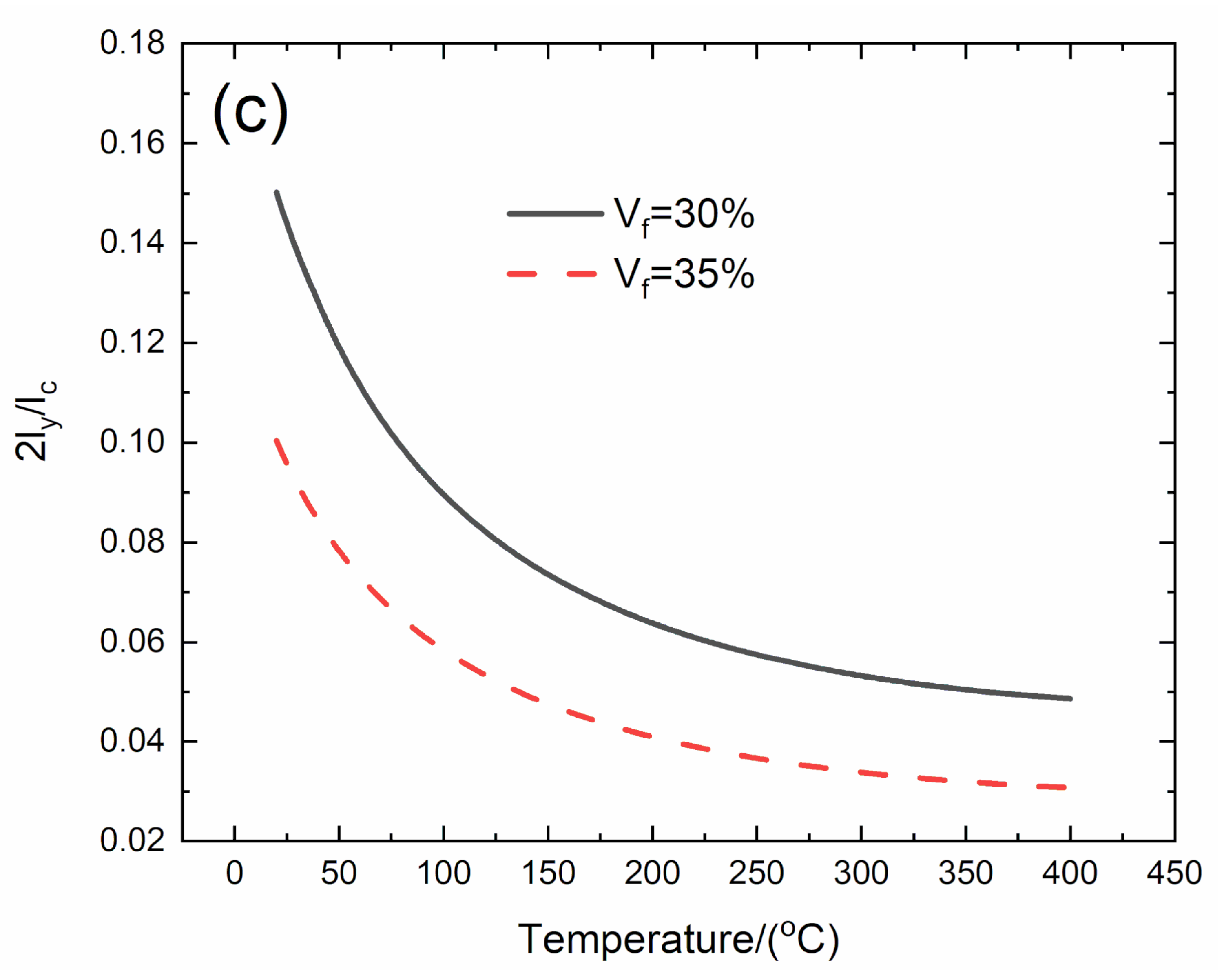 Materials 13 01633 g001b Materials 13 01633 g001b