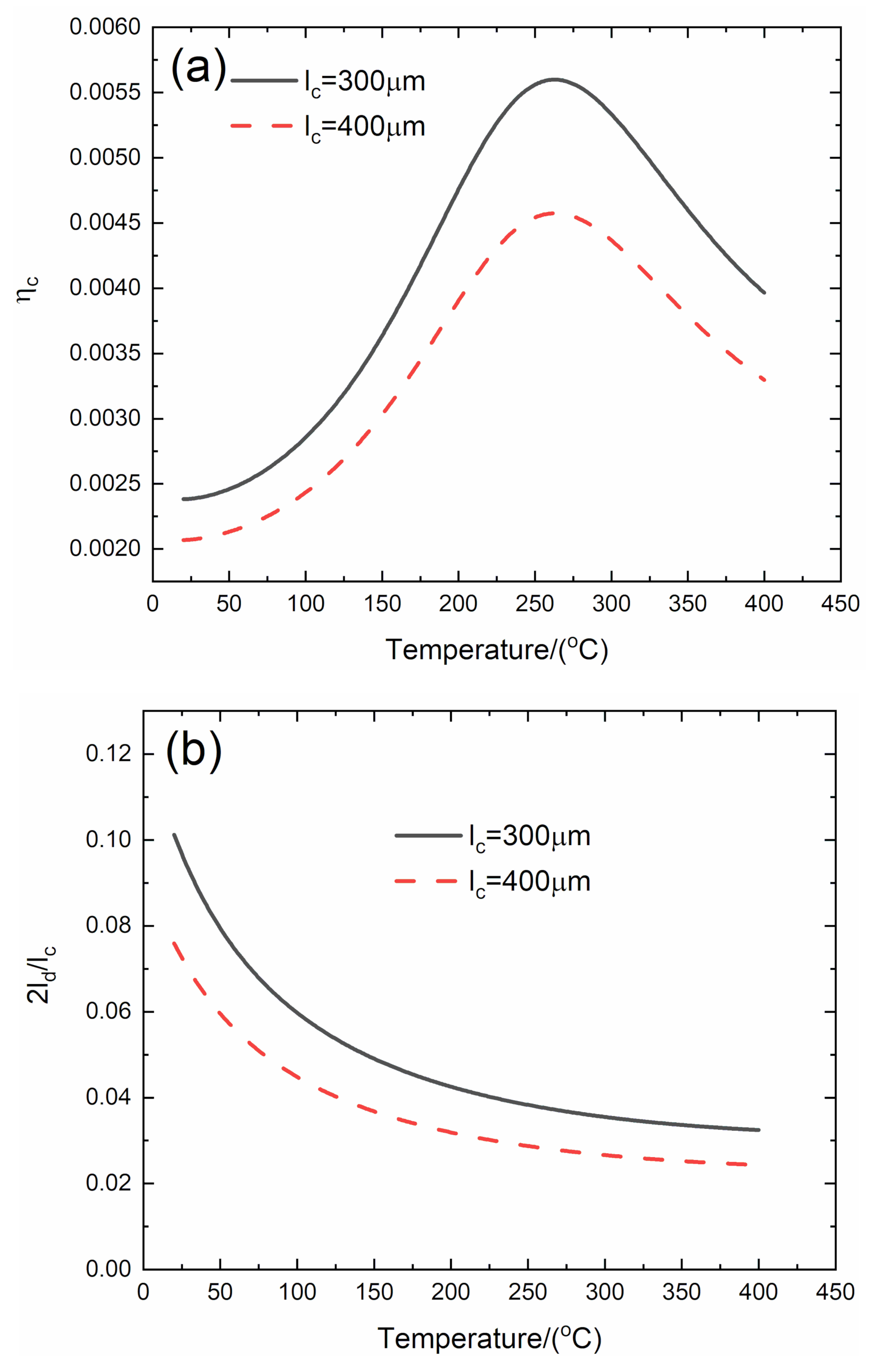 Materials 13 01633 g002a Materials 13 01633 g002a