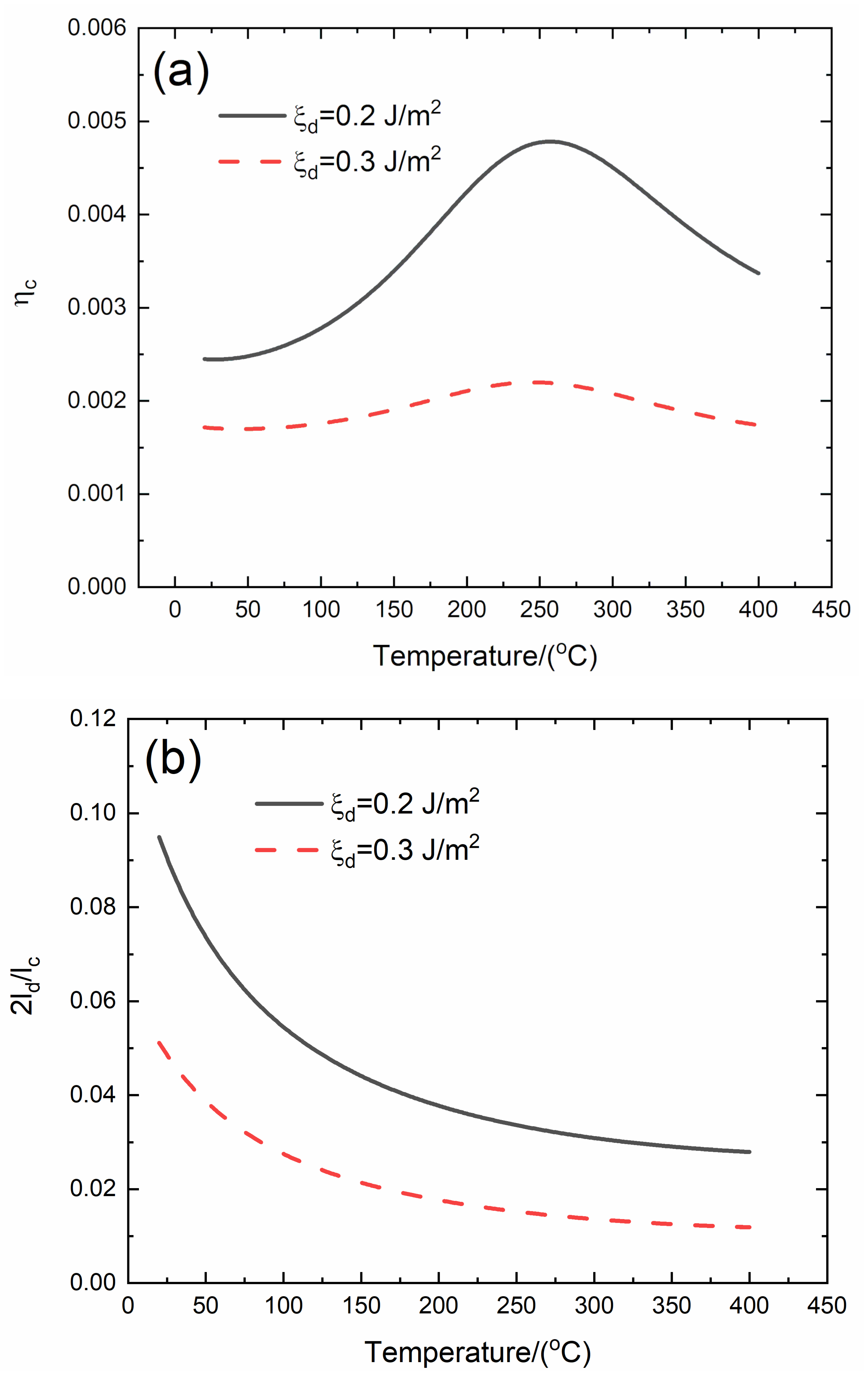 Materials 13 01633 g003a Materials 13 01633 g003a