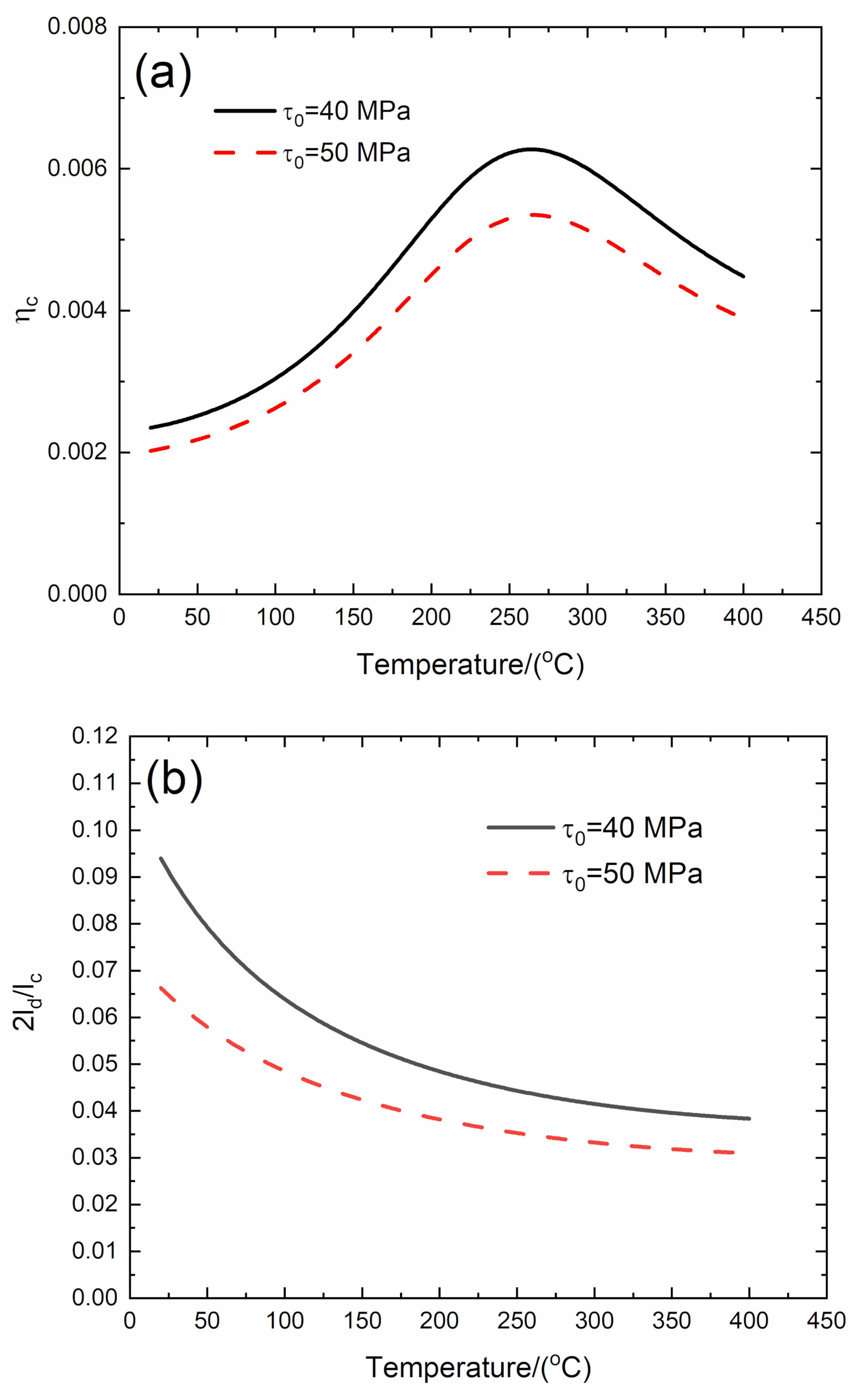 Materials 13 01633 g004a Materials 13 01633 g004a