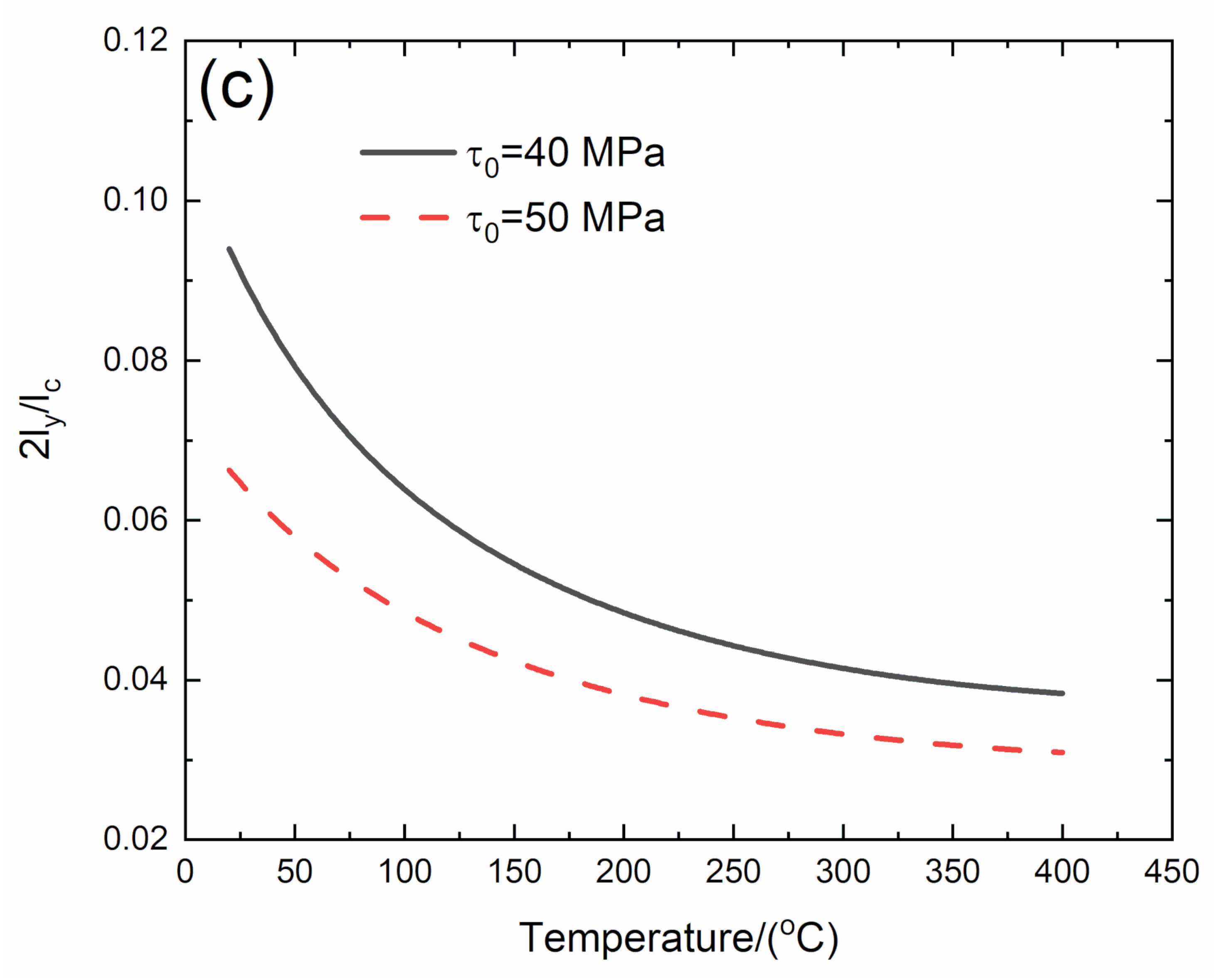 Materials 13 01633 g004b Materials 13 01633 g004b
