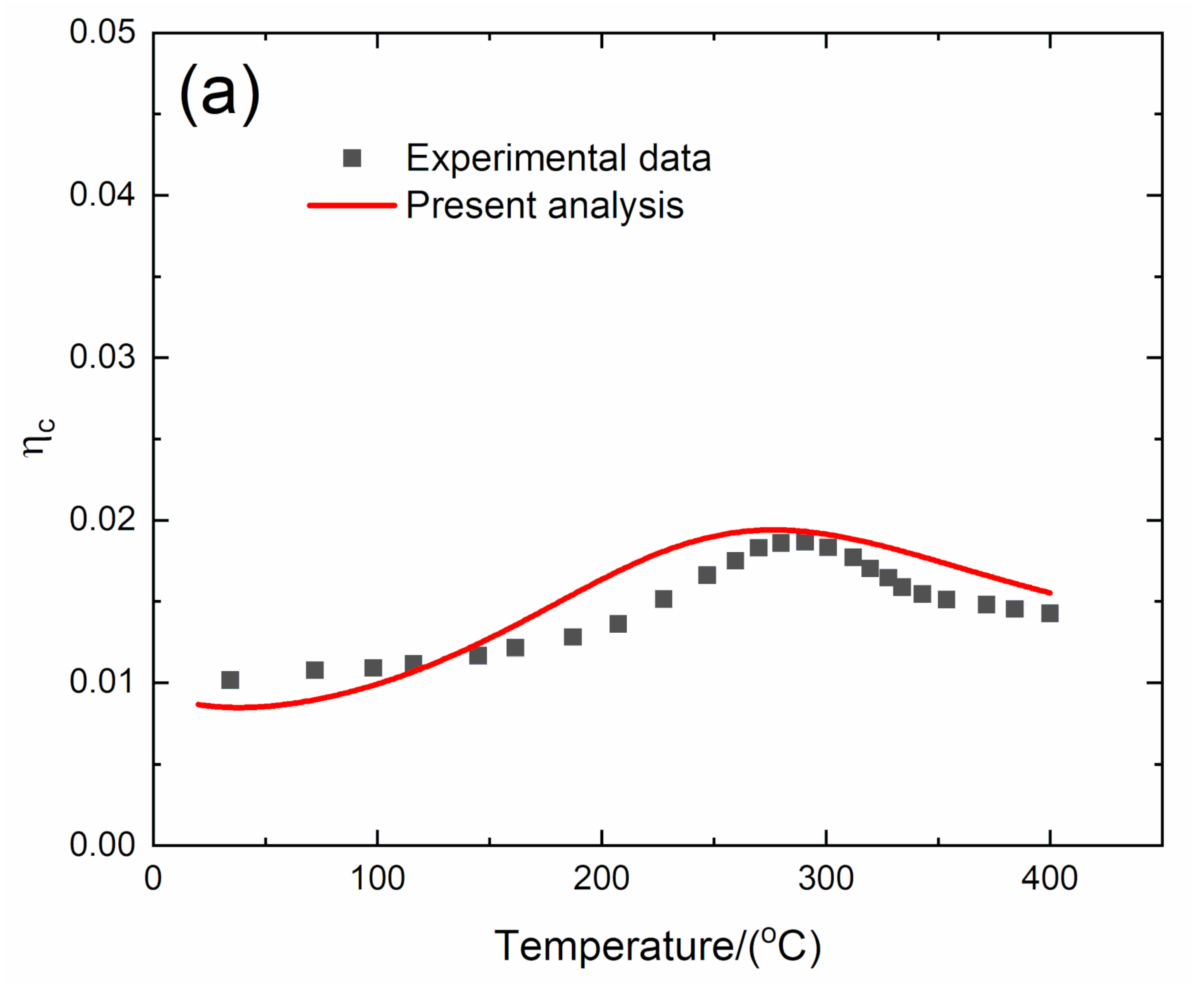 Materials 13 01633 g005a Materials 13 01633 g005a