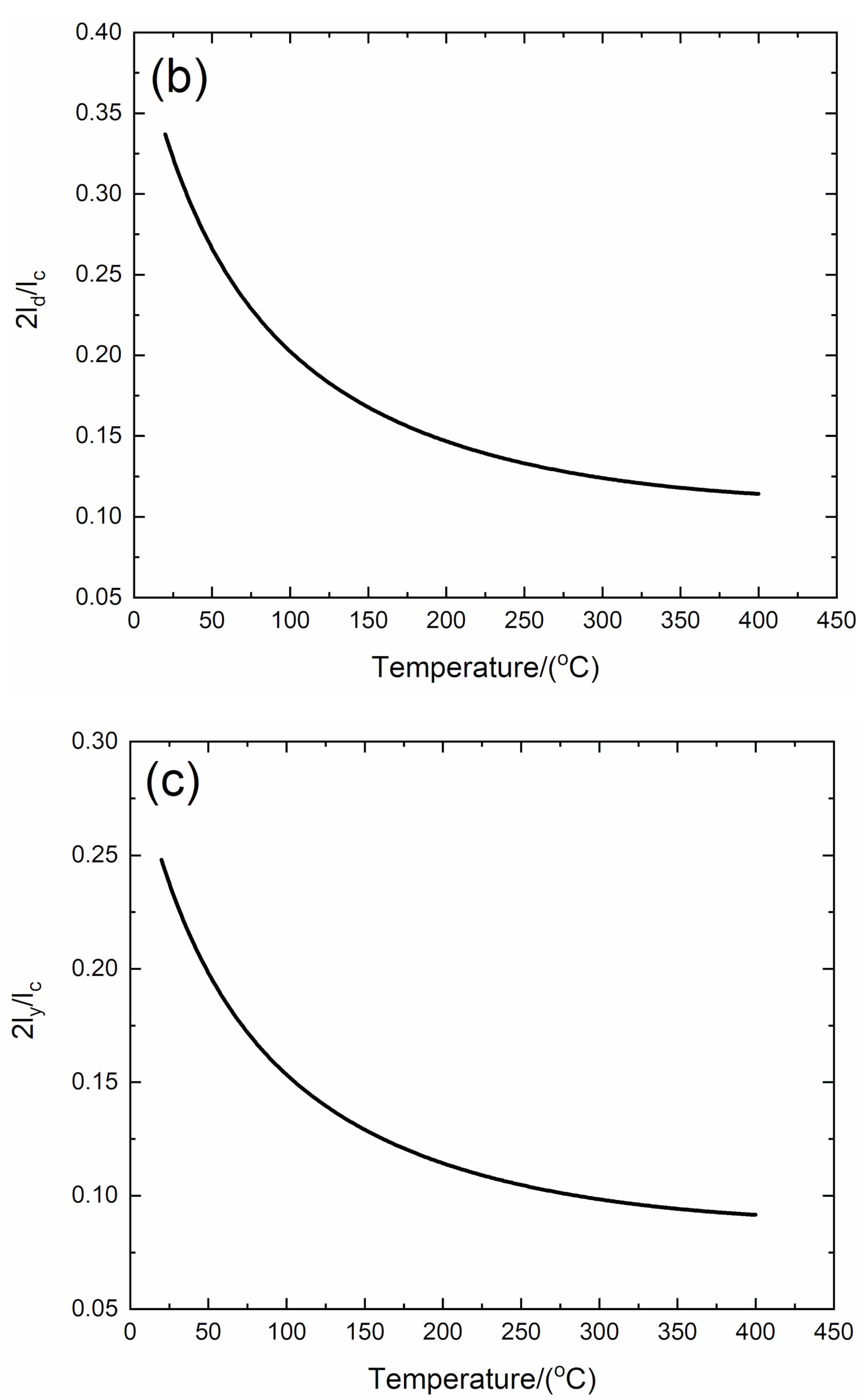 Materials 13 01633 g005b Materials 13 01633 g005b