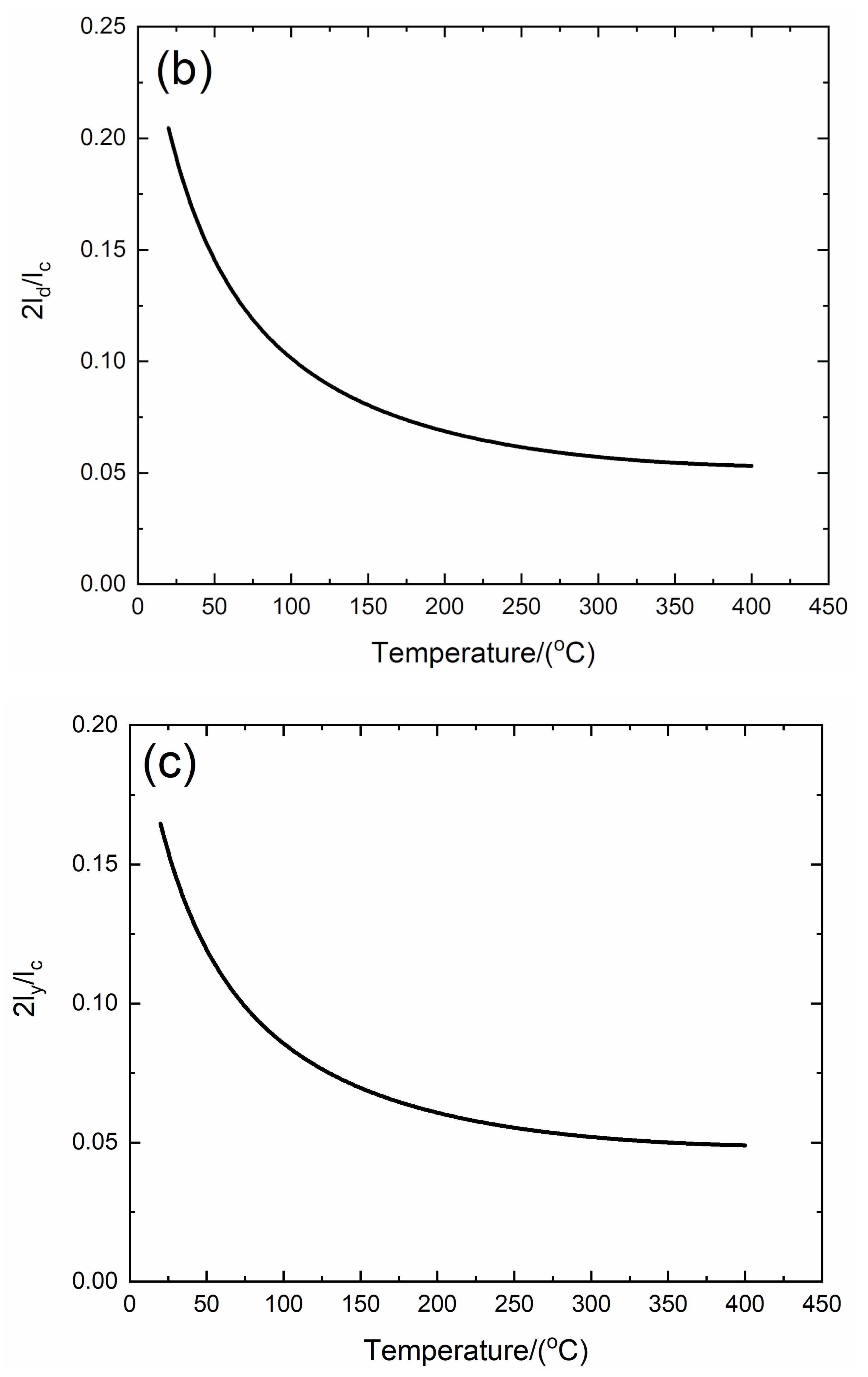 Materials 13 01633 g006b Materials 13 01633 g006b