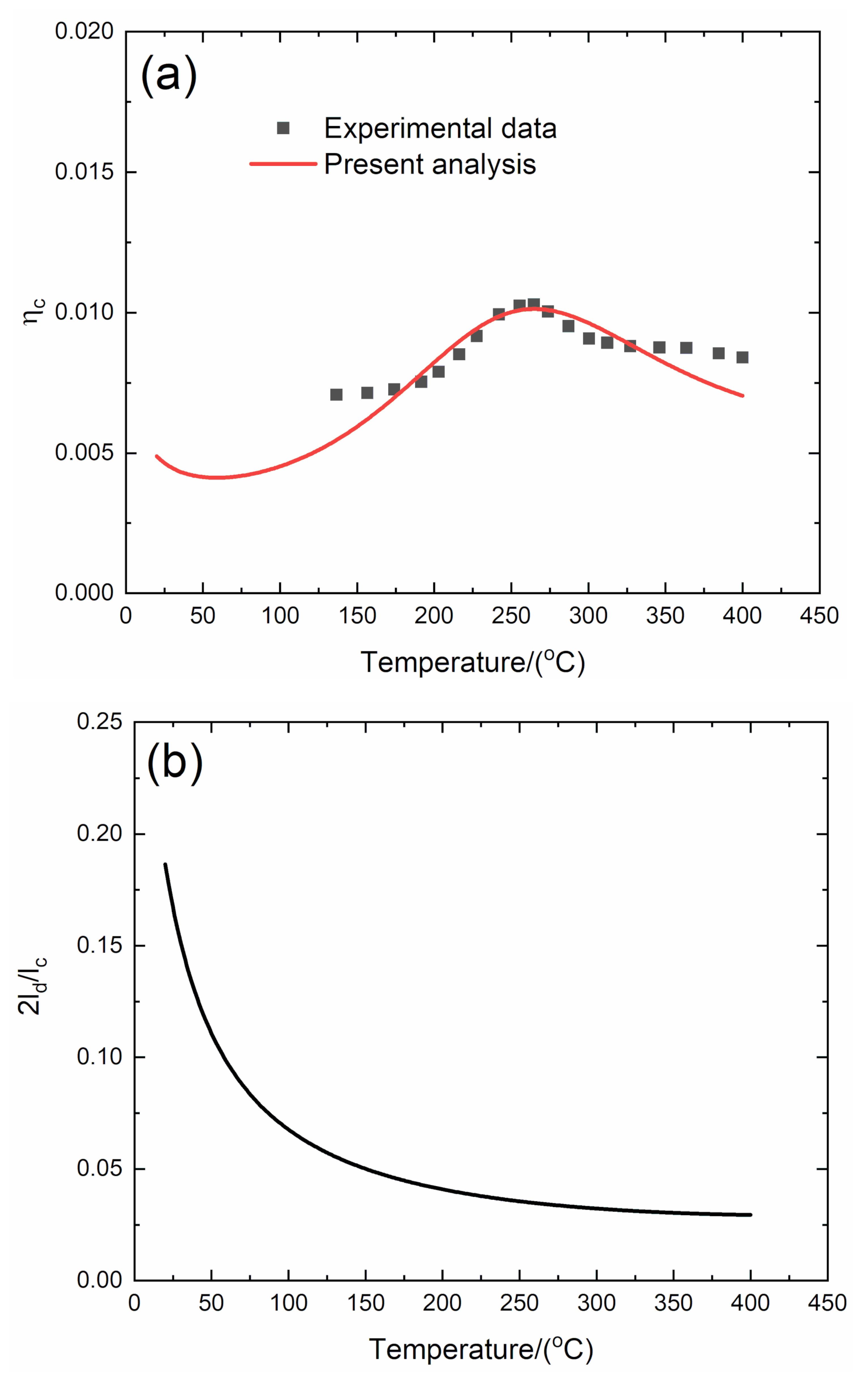 Materials 13 01633 g007a Materials 13 01633 g007a