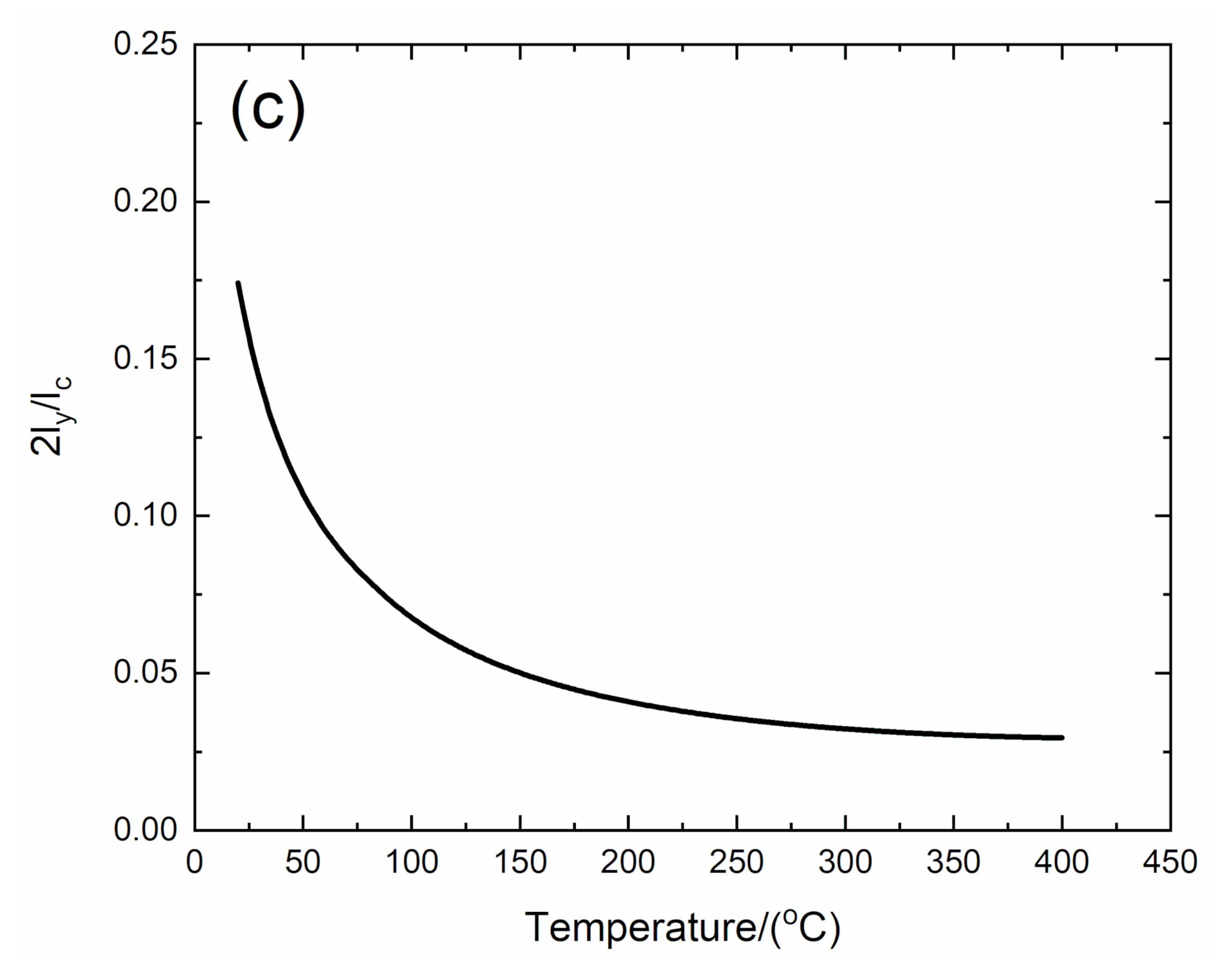 Materials 13 01633 g007b Materials 13 01633 g007b