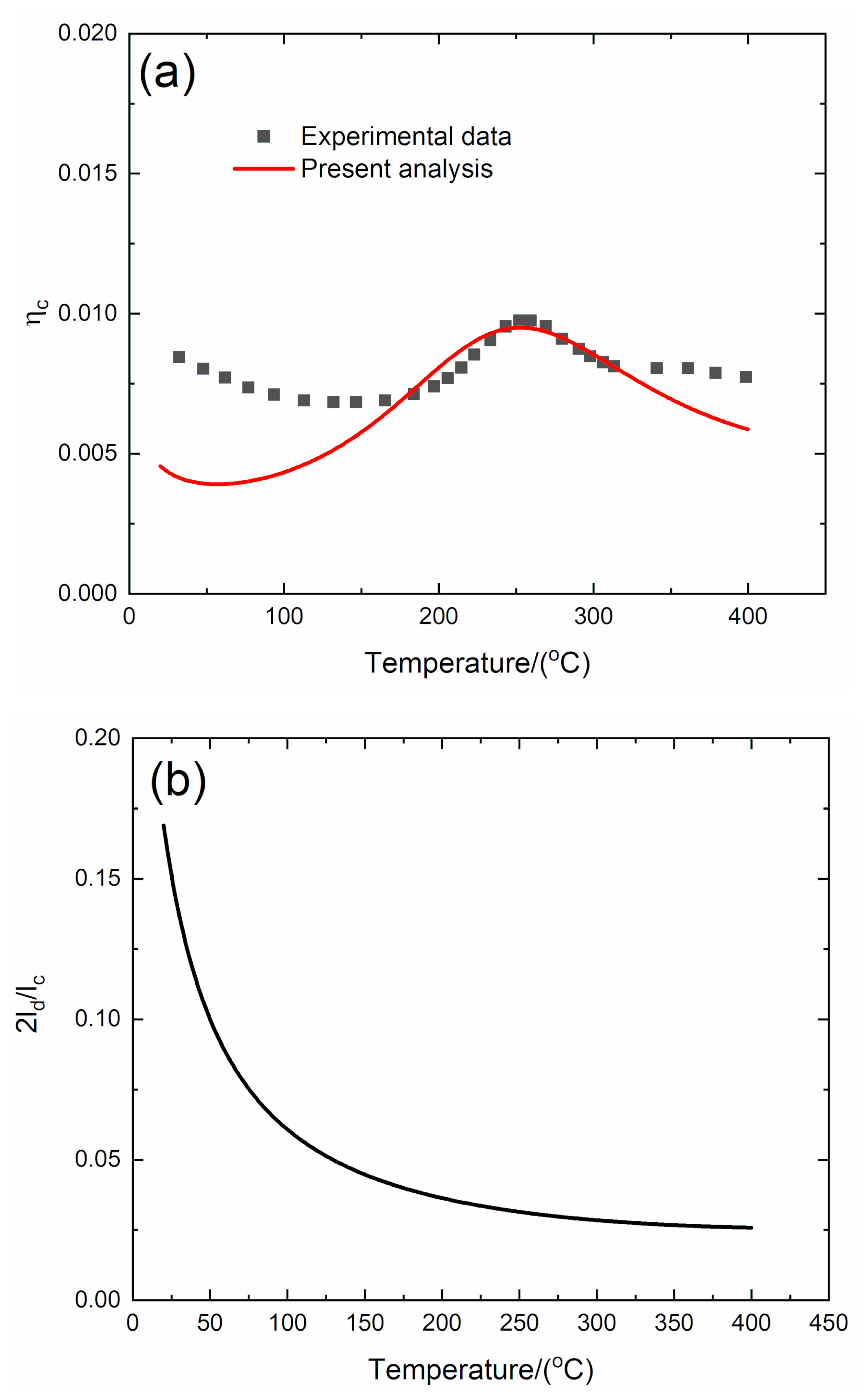 Materials 13 01633 g008a Materials 13 01633 g008a