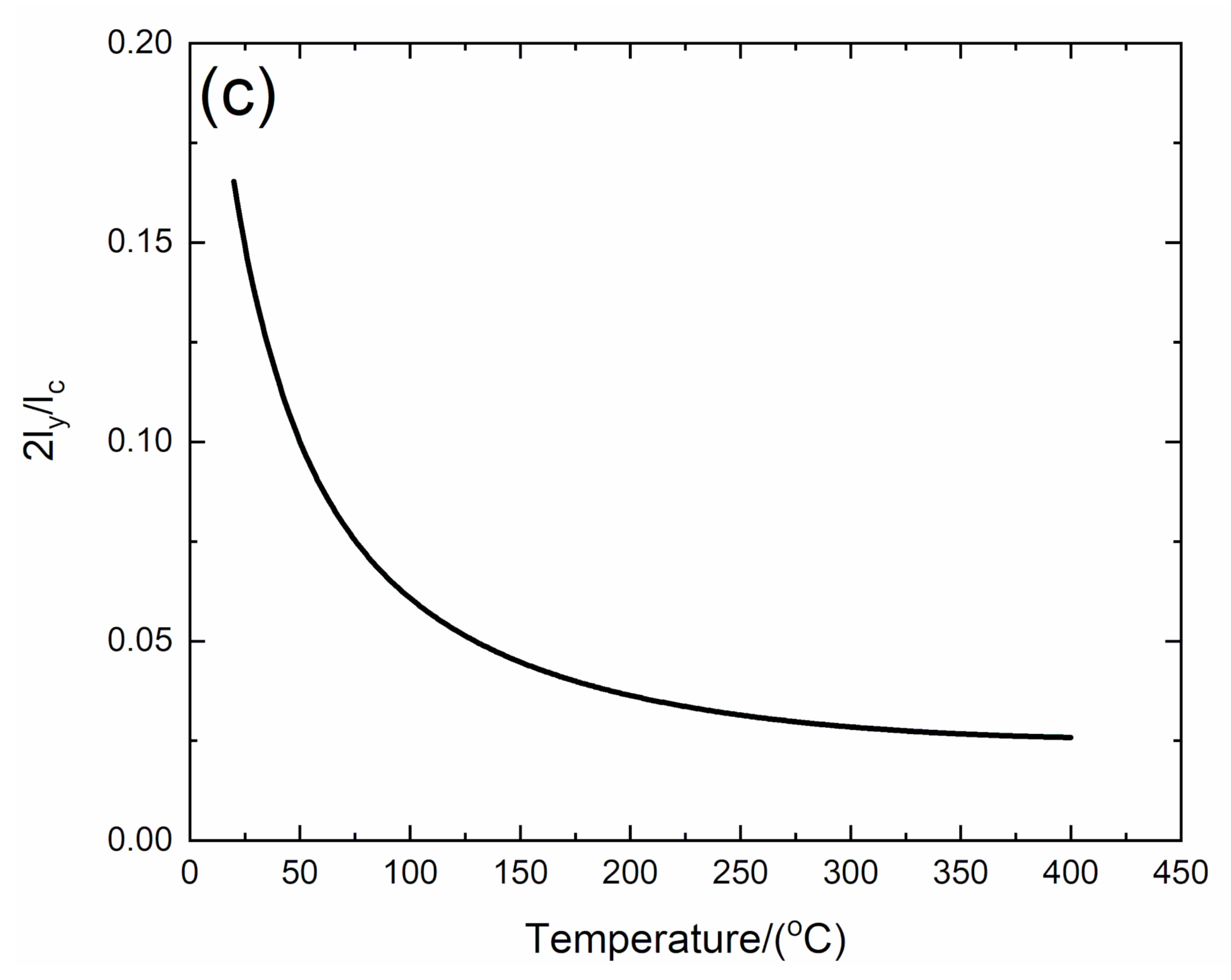 Materials 13 01633 g008b Materials 13 01633 g008b