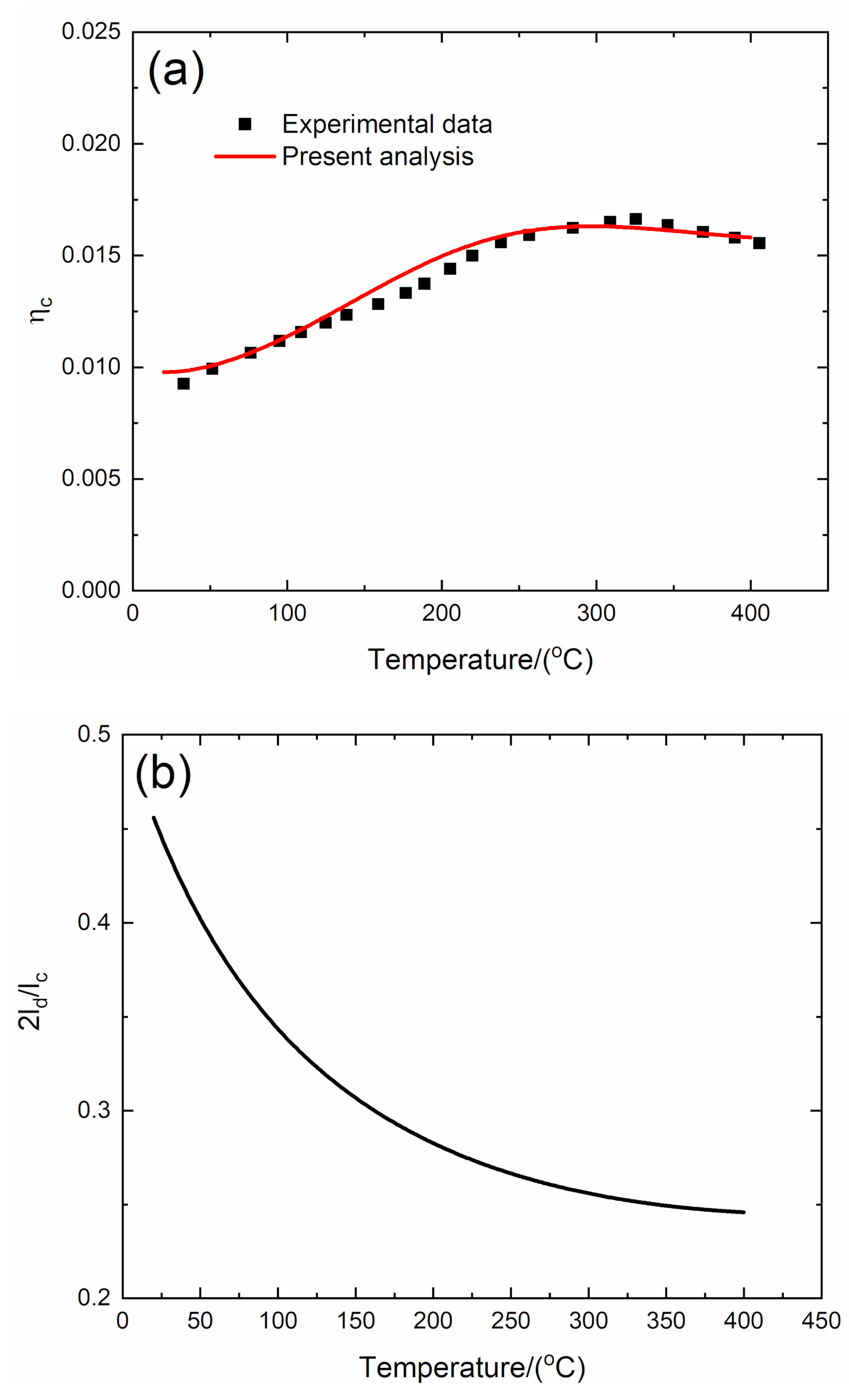 Materials 13 01633 g009a Materials 13 01633 g009a