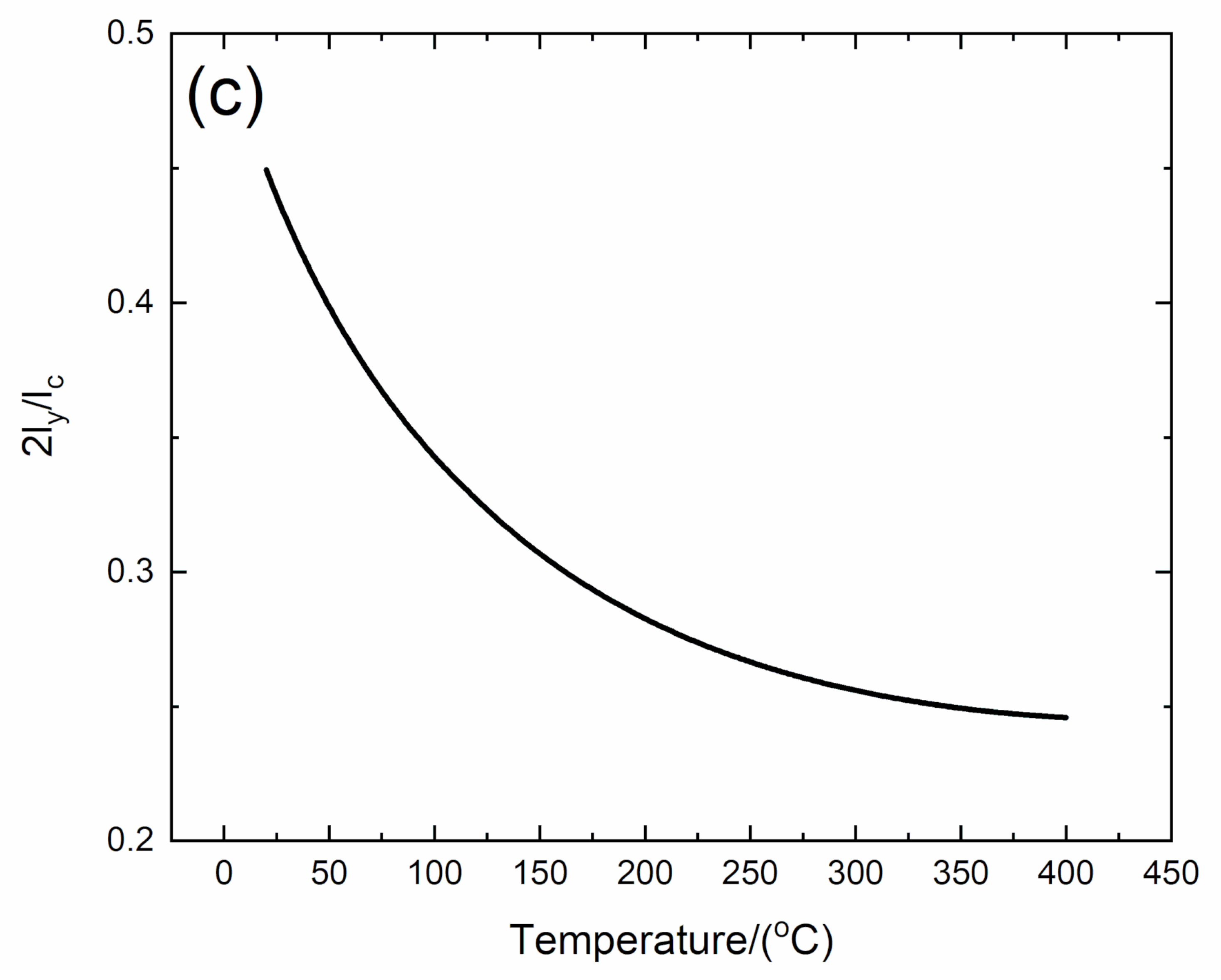 Materials 13 01633 g009b Materials 13 01633 g009b