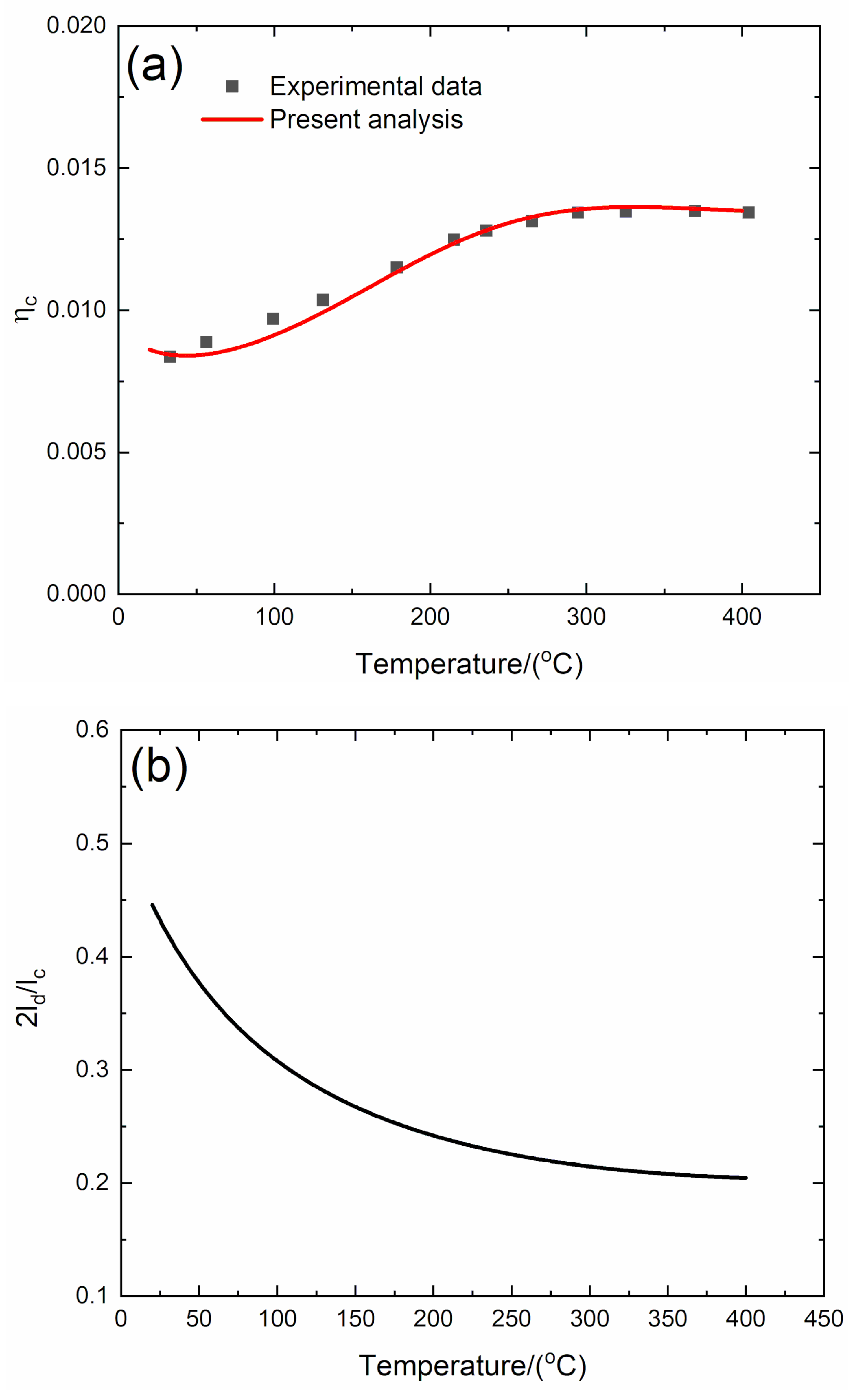 Materials 13 01633 g010a Materials 13 01633 g010a