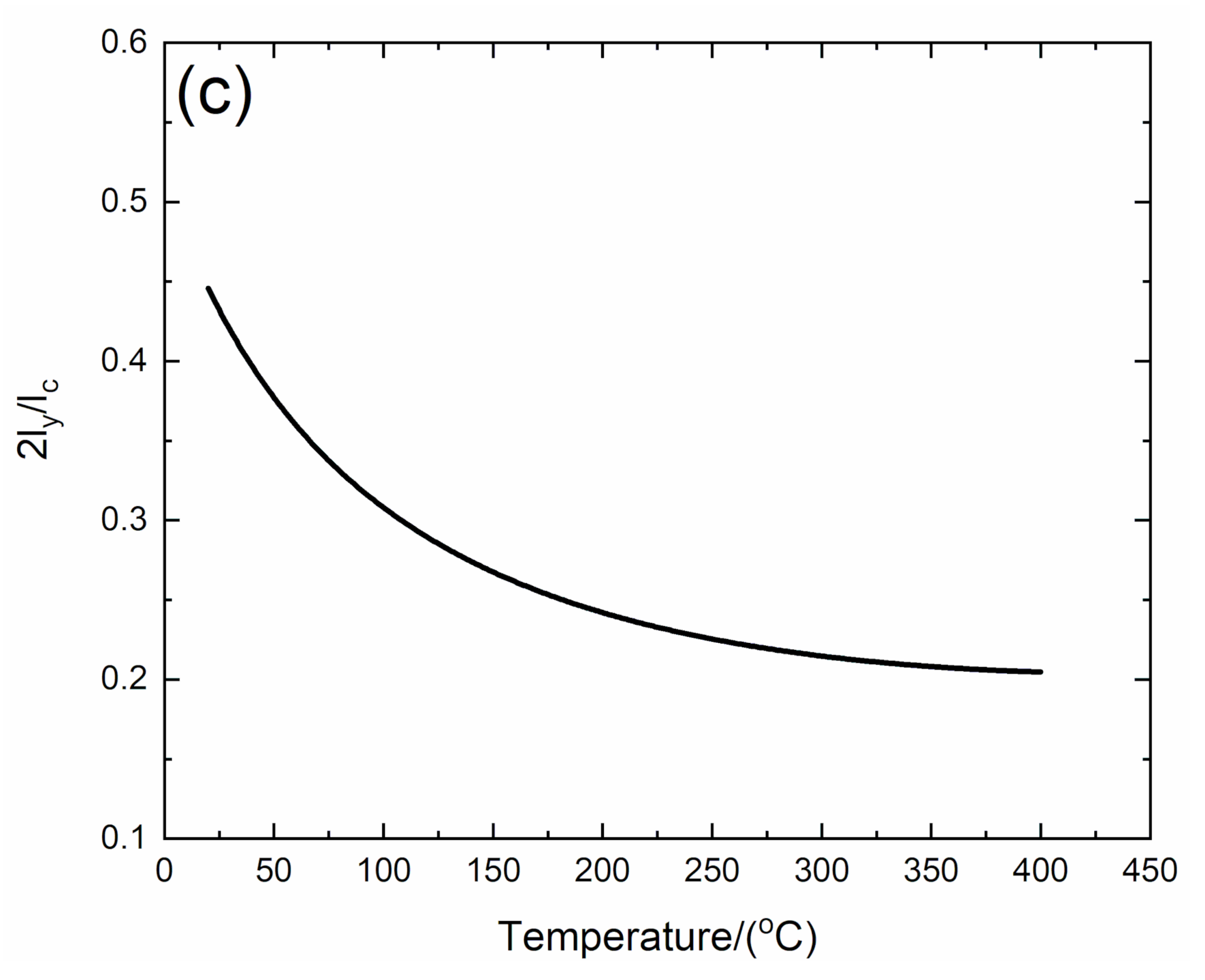 Materials 13 01633 g010b Materials 13 01633 g010b