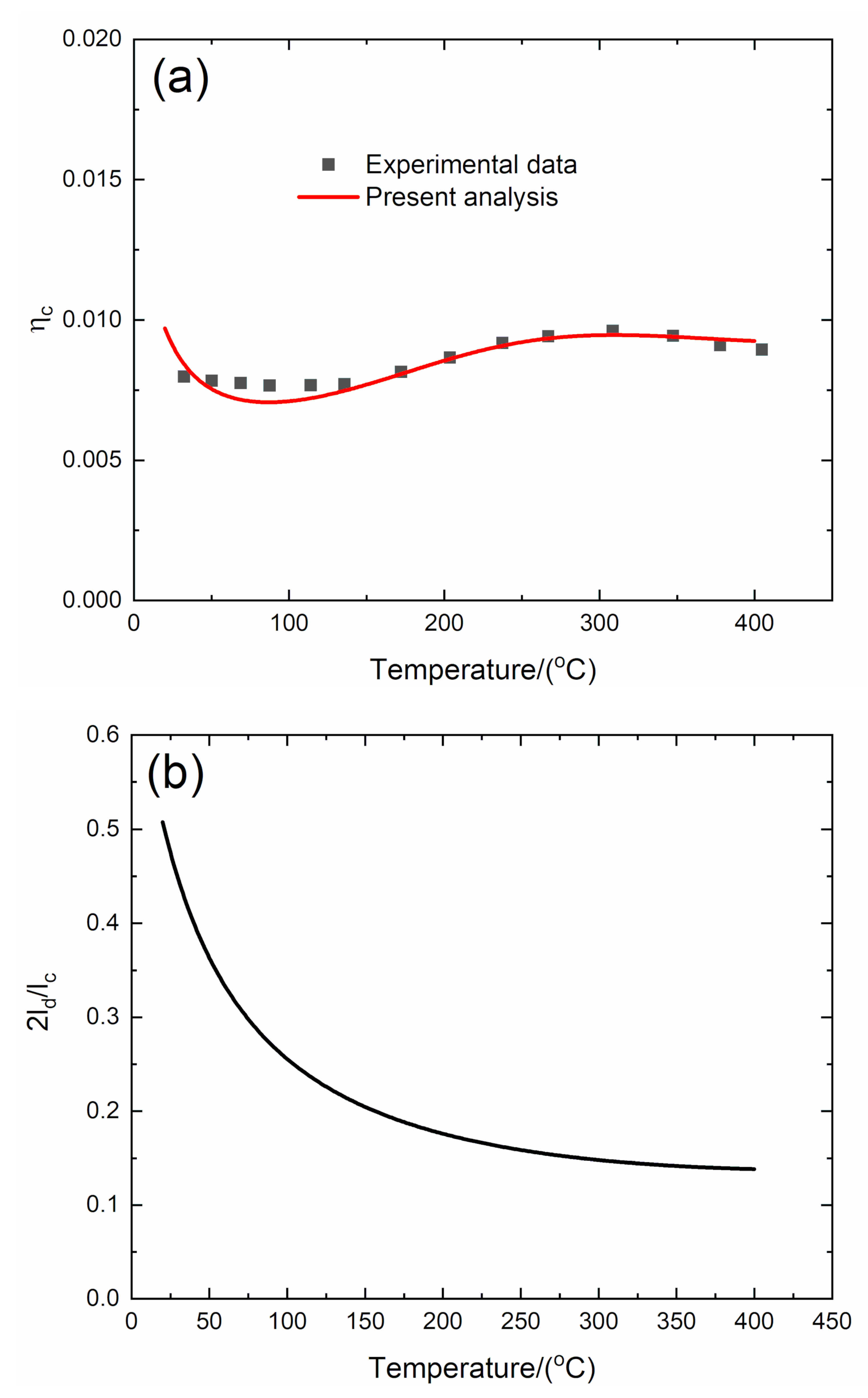 Materials 13 01633 g011a Materials 13 01633 g011a